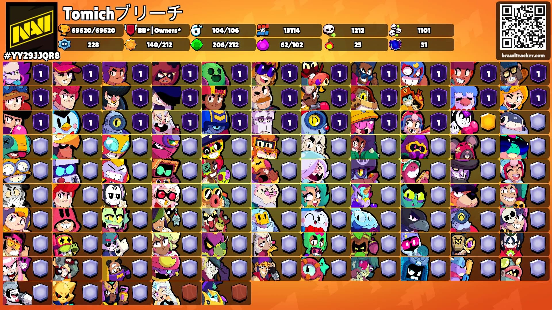 Tomichブリーチ's Ranks