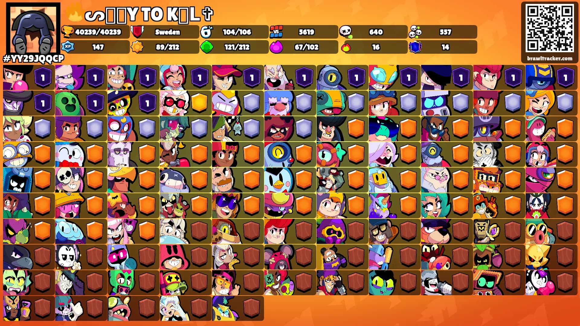 🔥ᔕᗴ᙭Y TOᖇKᗴᒪ✞'s Ranks