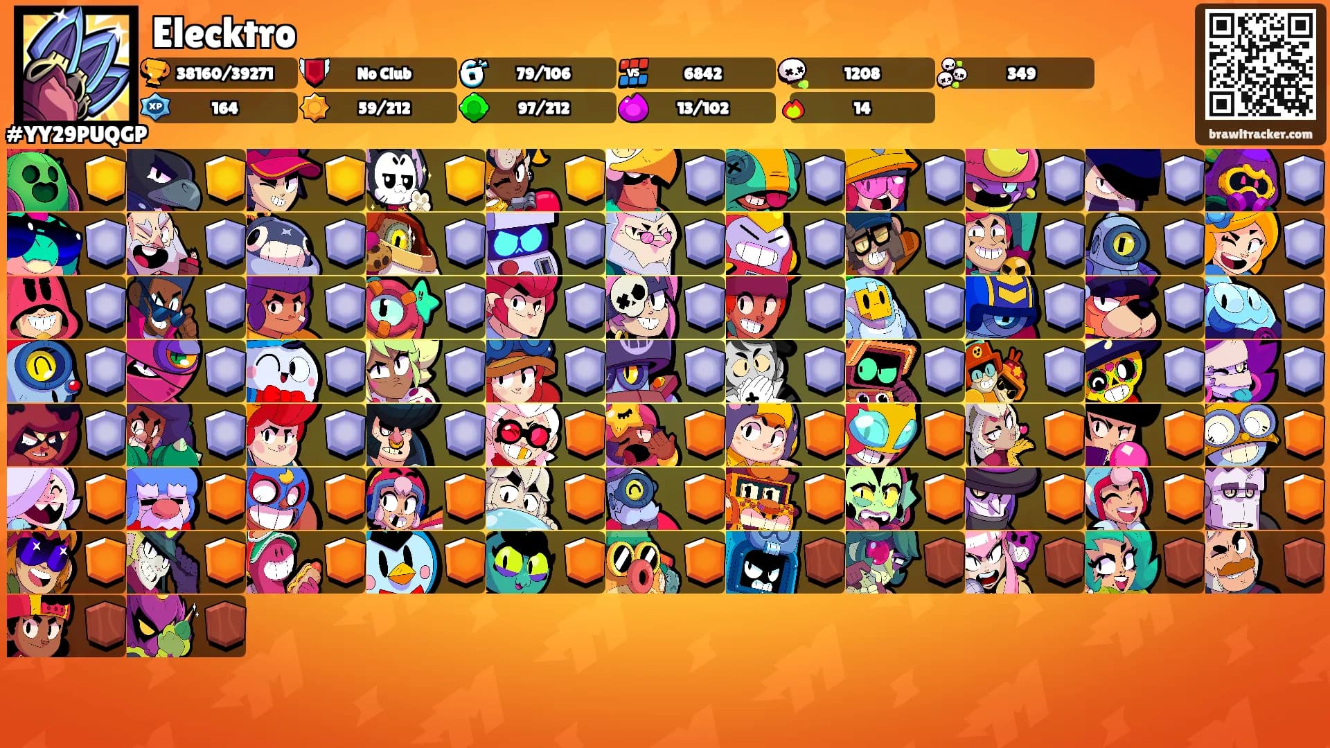 Elecktro's Ranks