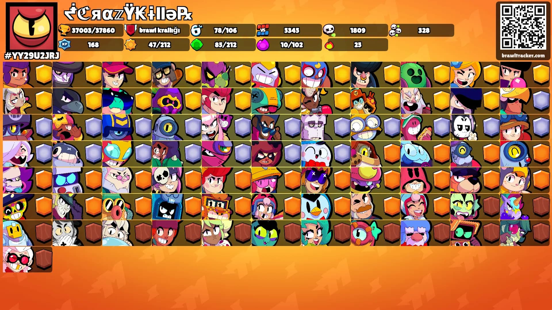 ᖫℭяα𝕫Ÿ₭ɨllǝ℞'s Ranks