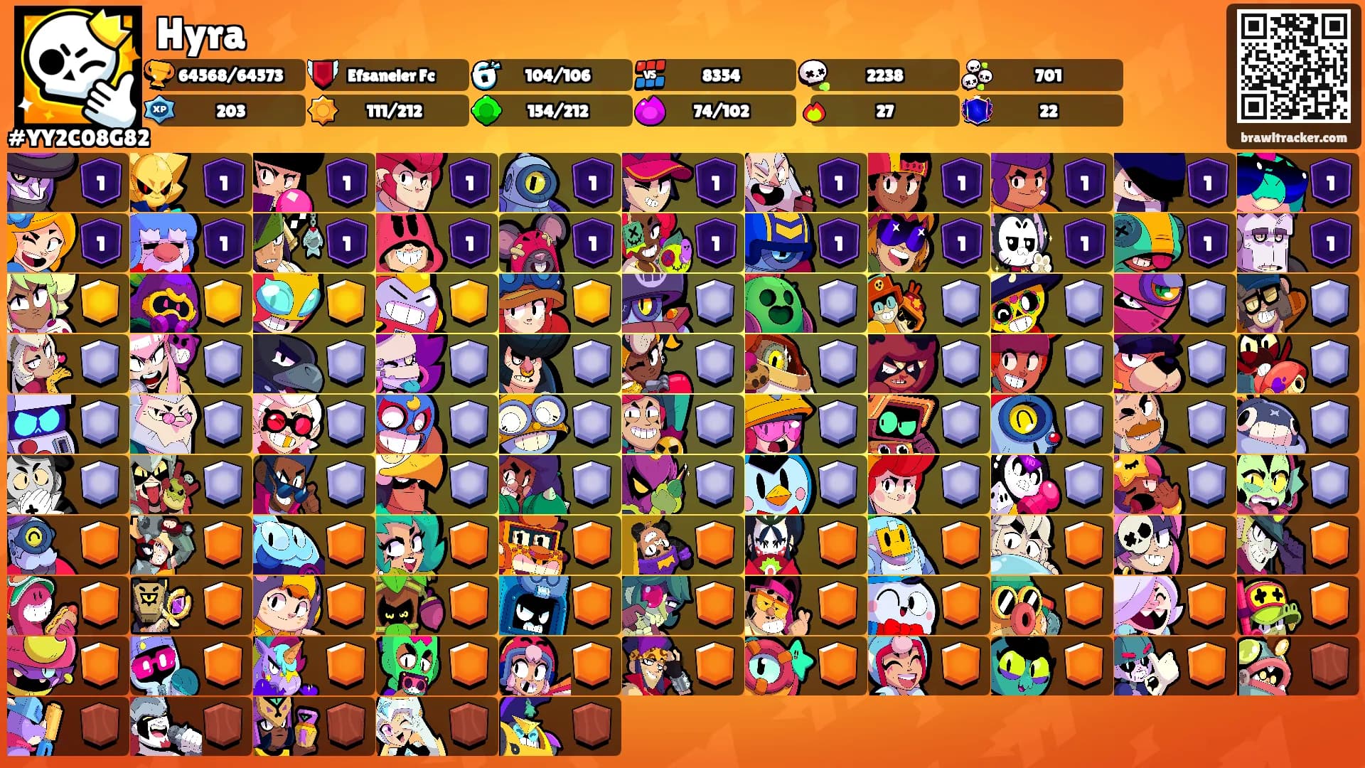 Hyra's Ranks