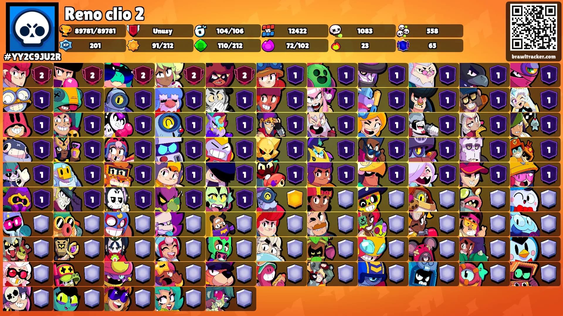 Reno clio 2's Ranks