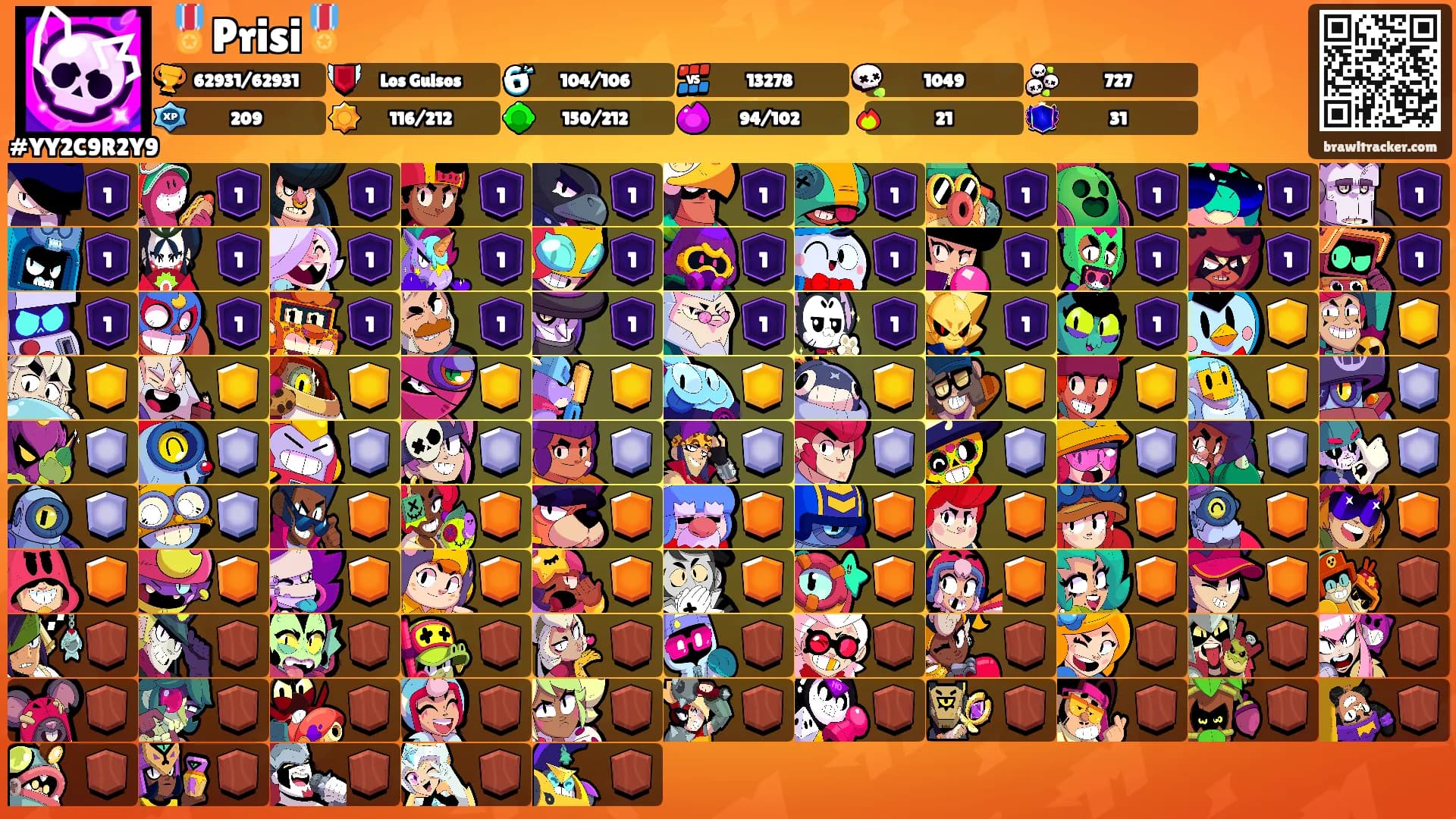 🎖️Prisi🎖️'s Ranks
