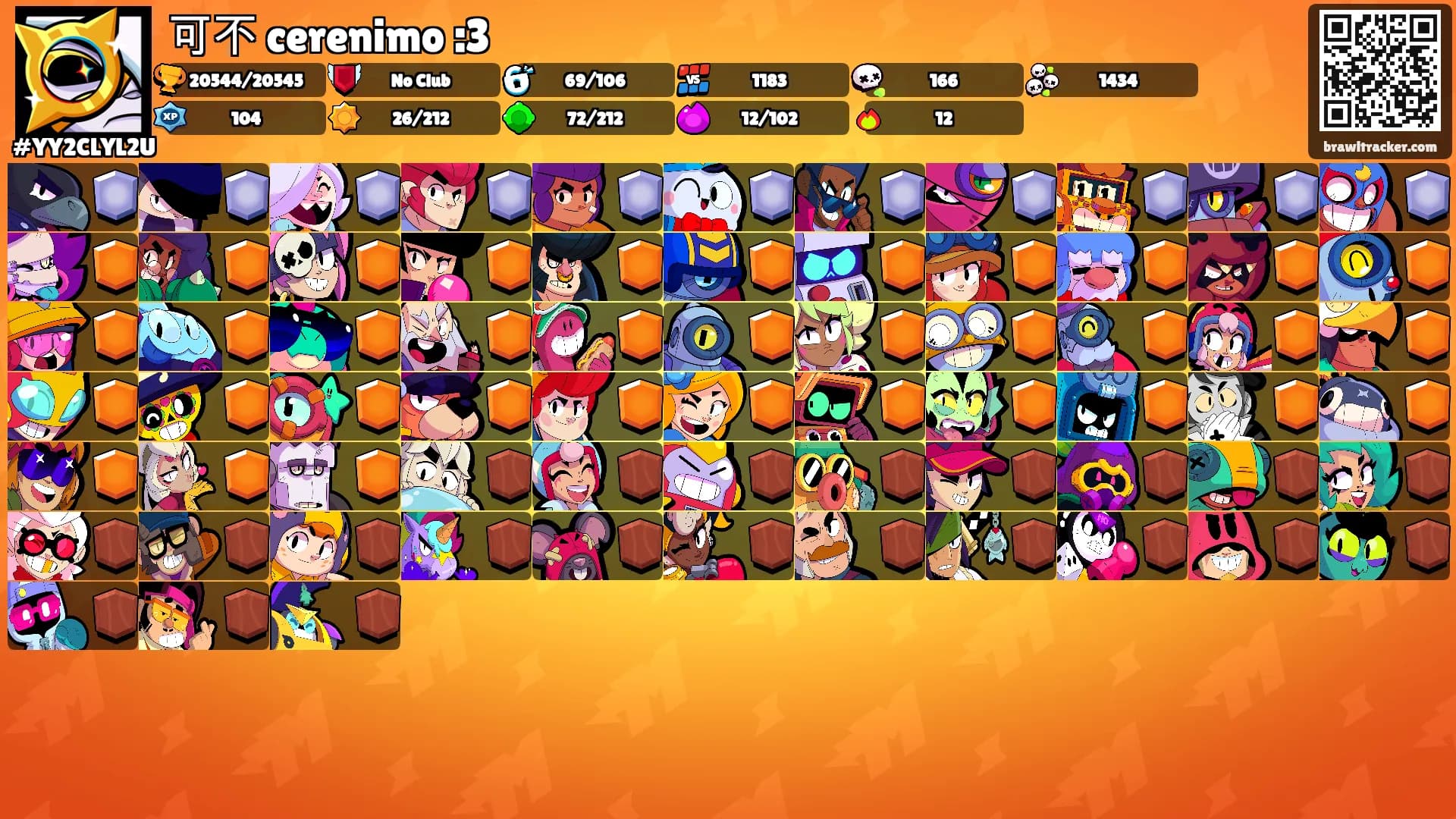 可不 cerenimo :3's Ranks