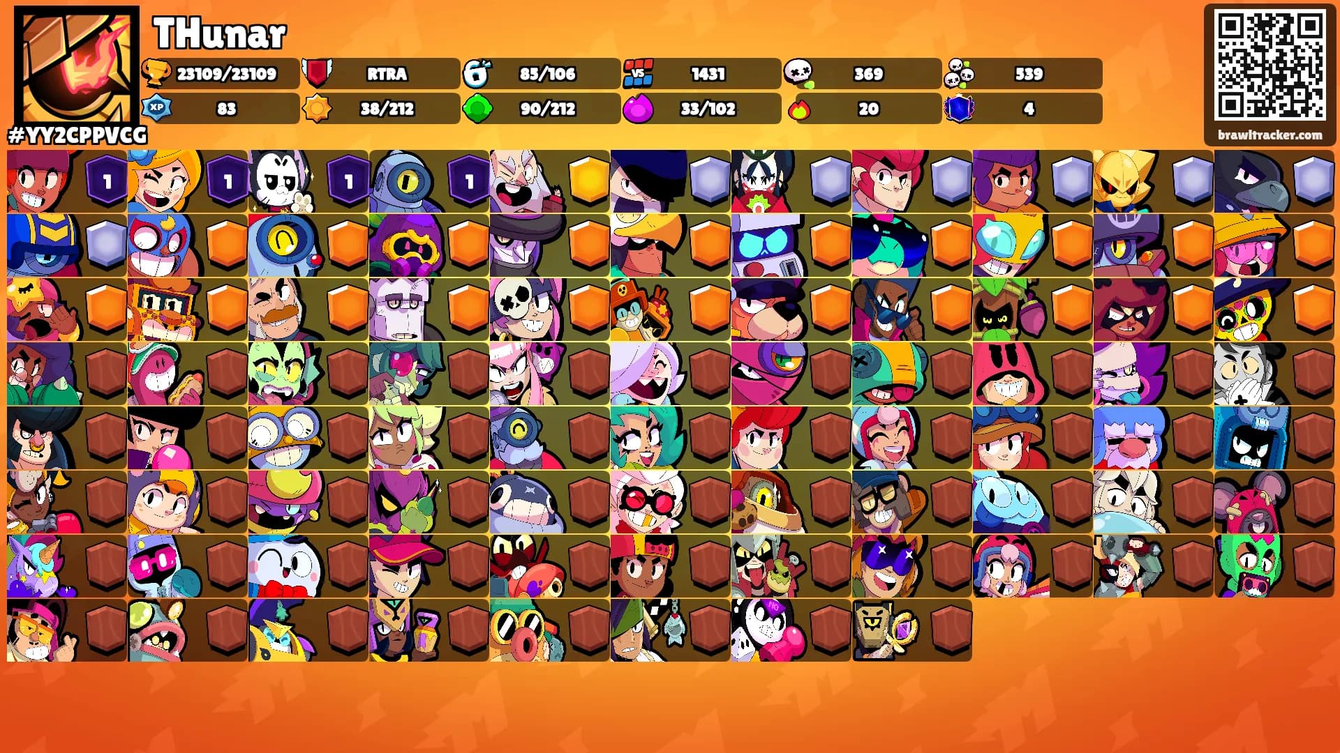 THunar's Ranks