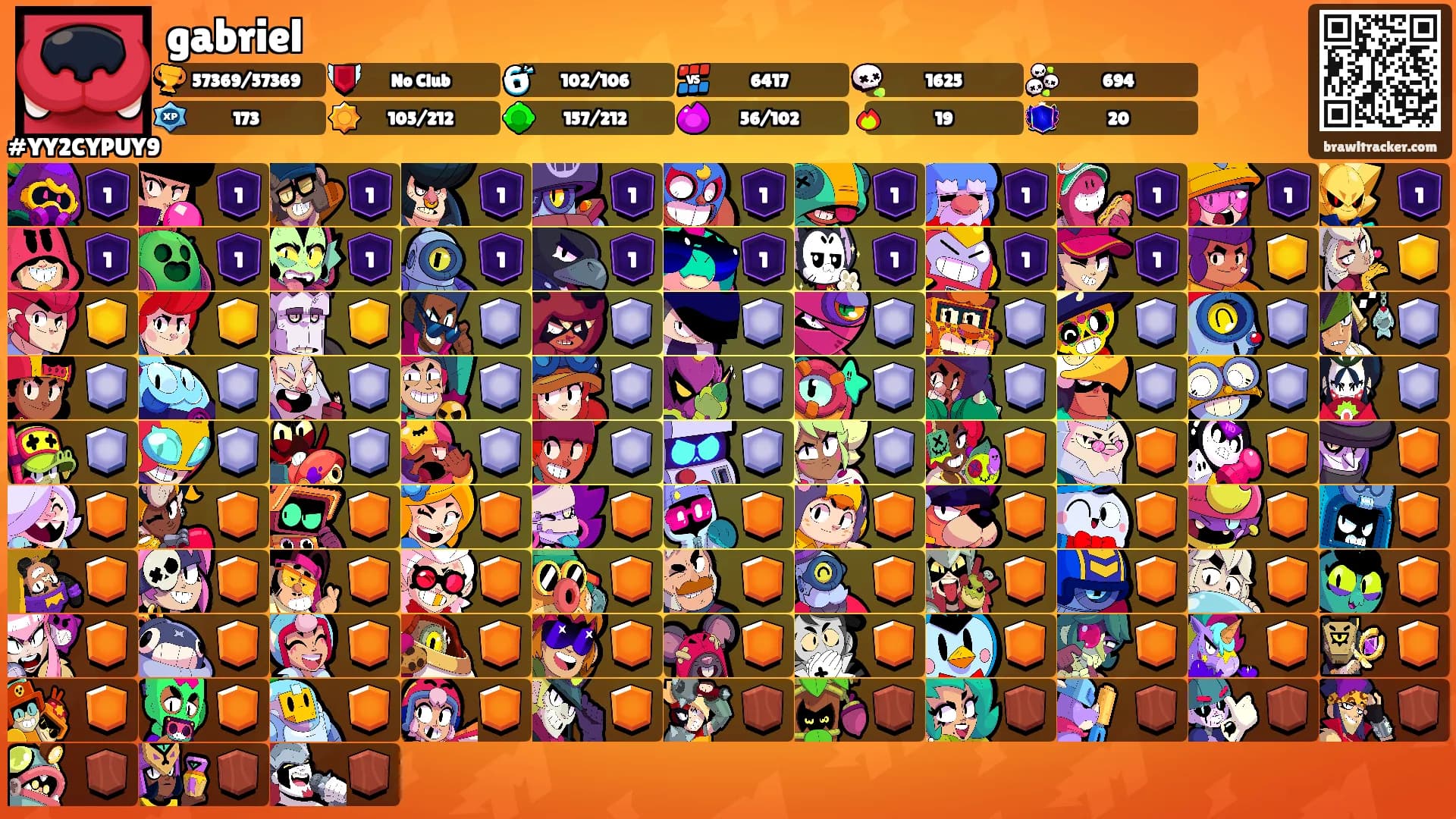 gabriel's Ranks