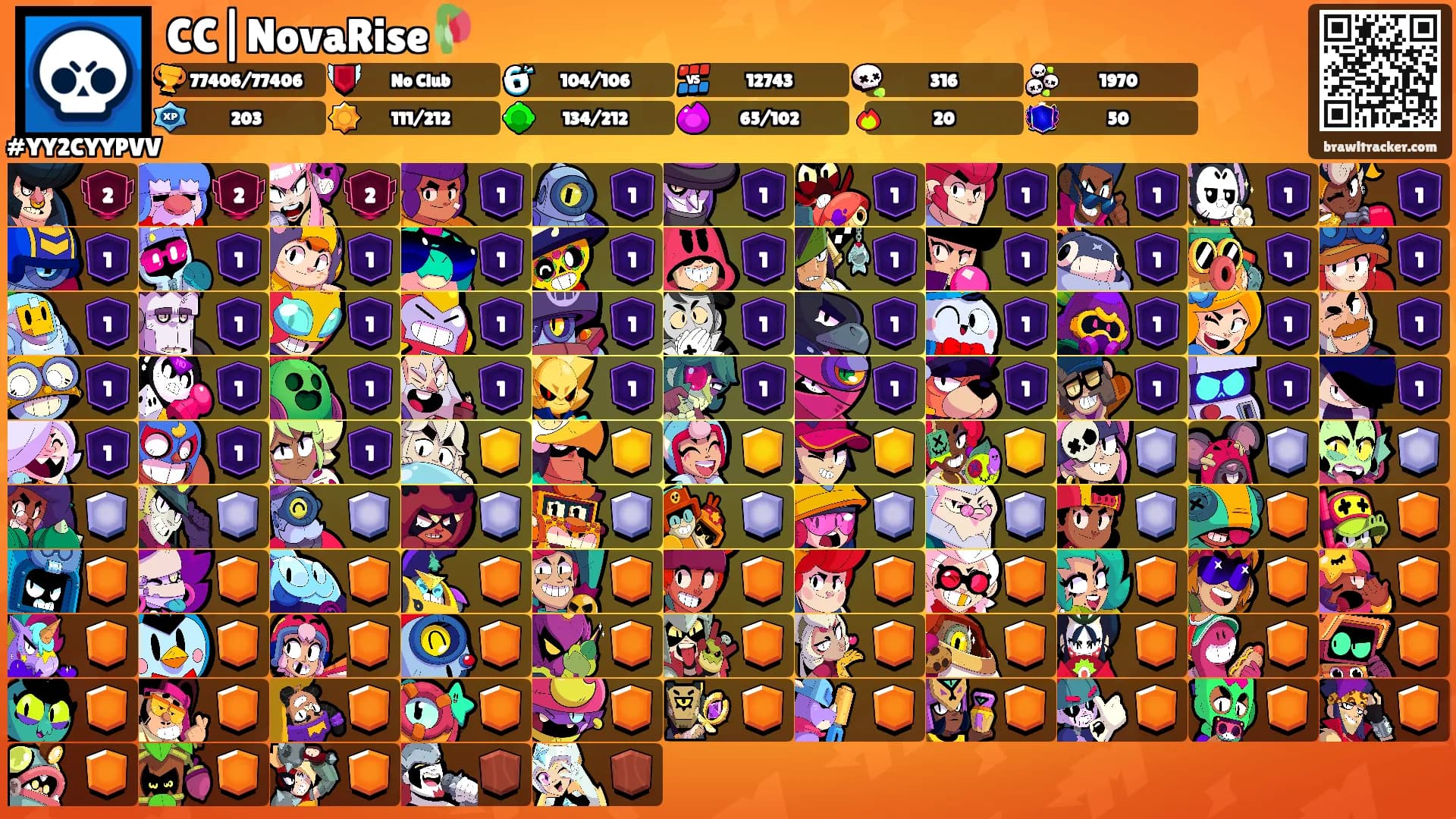 CC|NovaRise🥀's Ranks