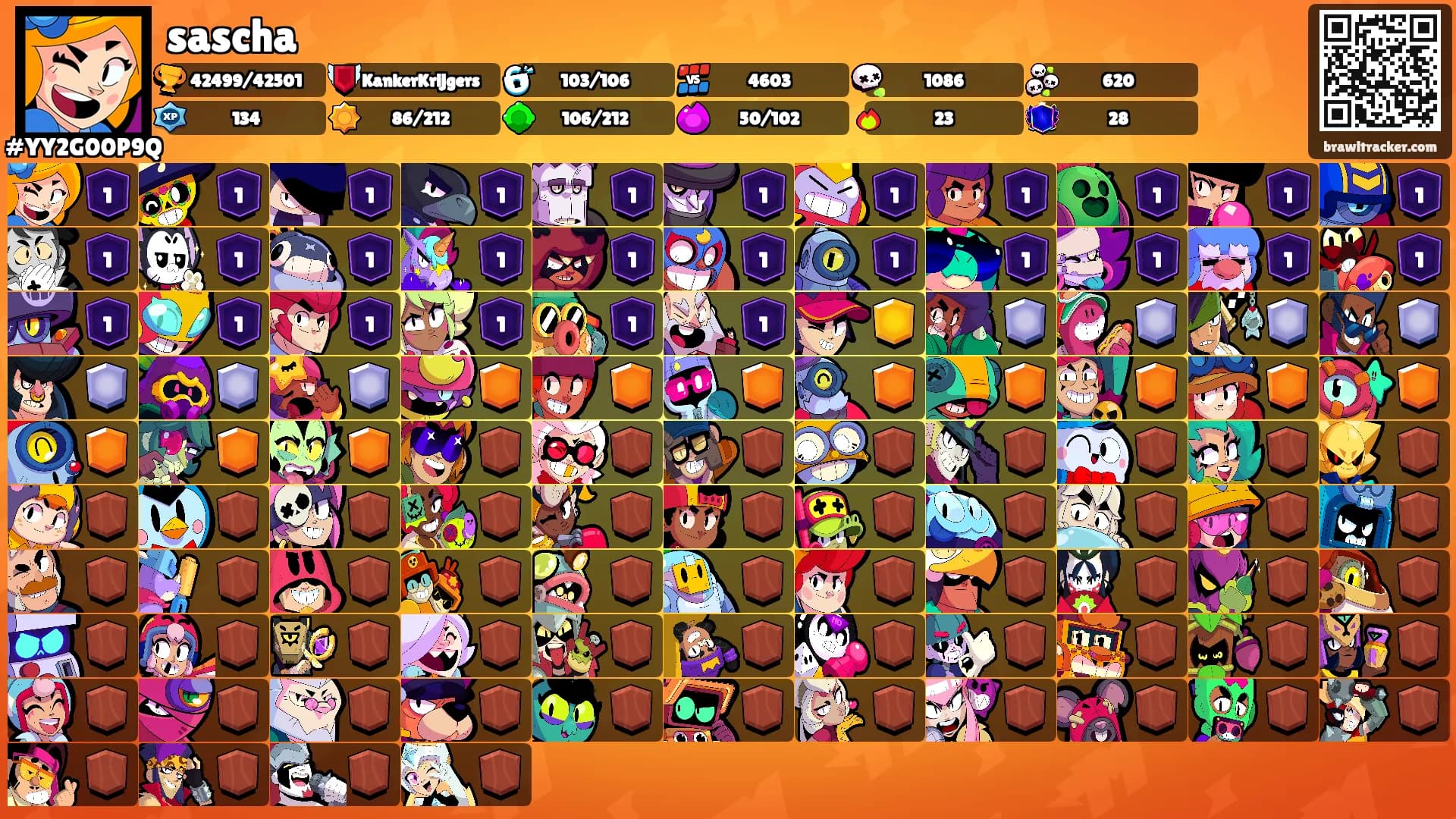 sascha's Ranks