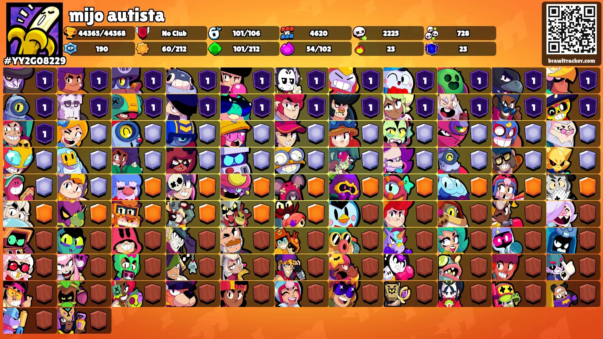 mijo autista's Ranks