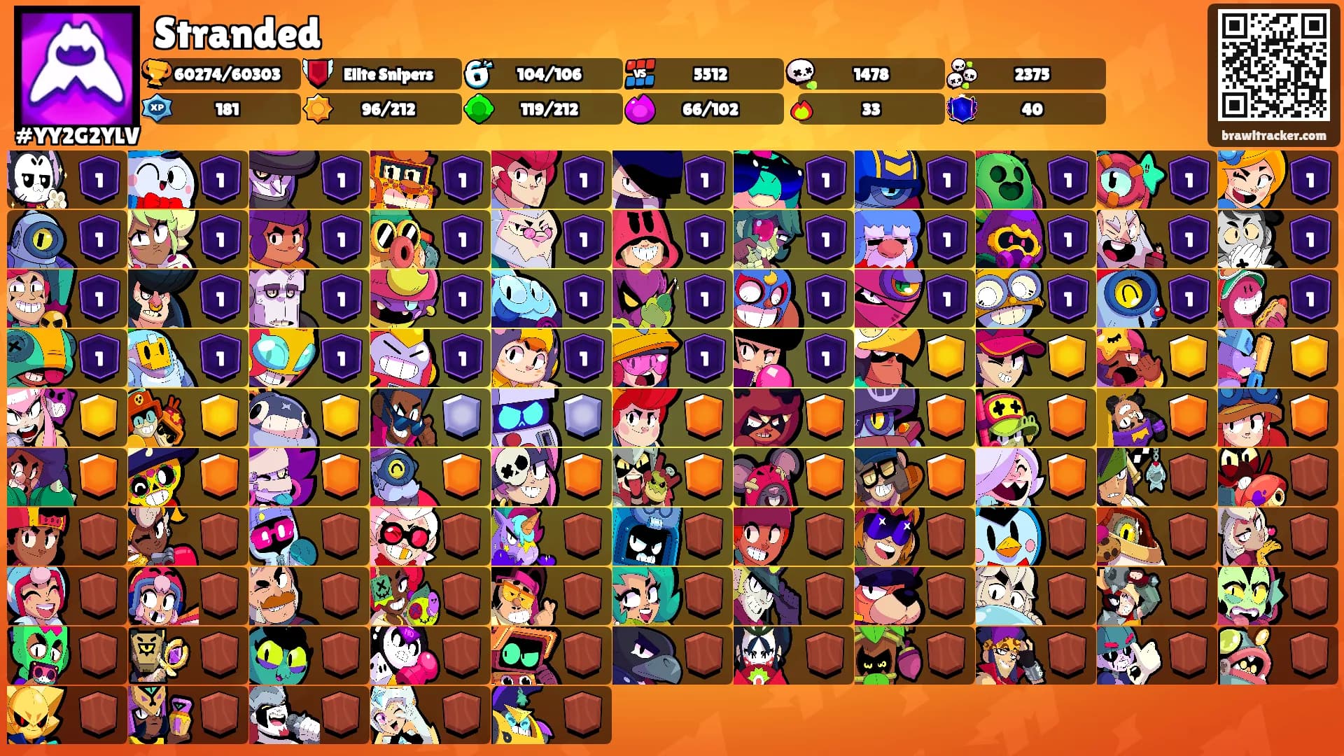 Stranded's Ranks