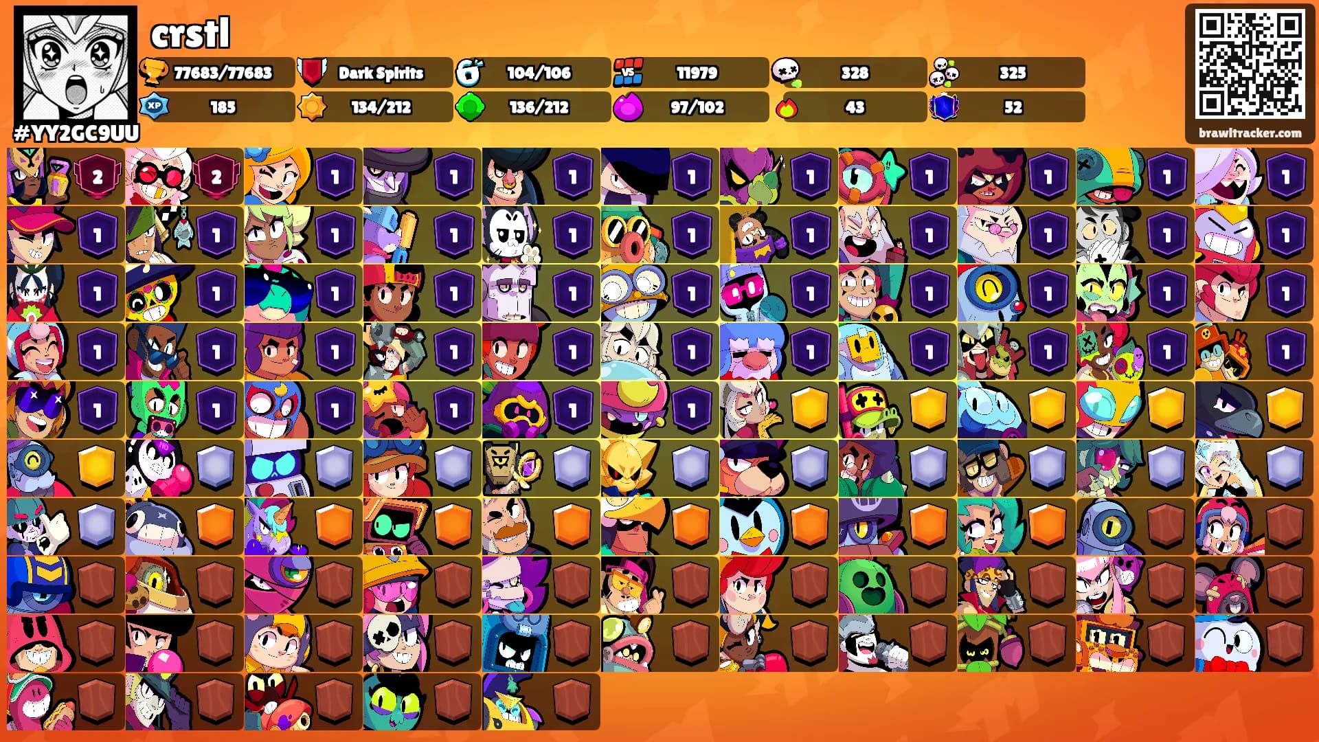 crstl's Ranks