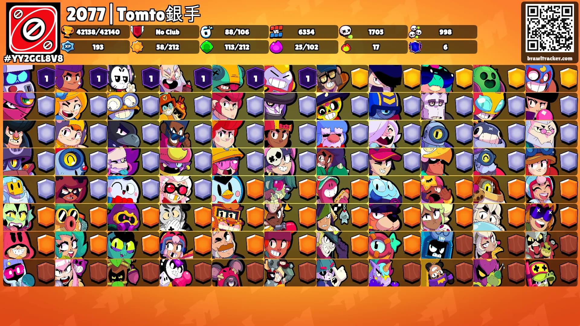 2077|Tomto銀手's Ranks