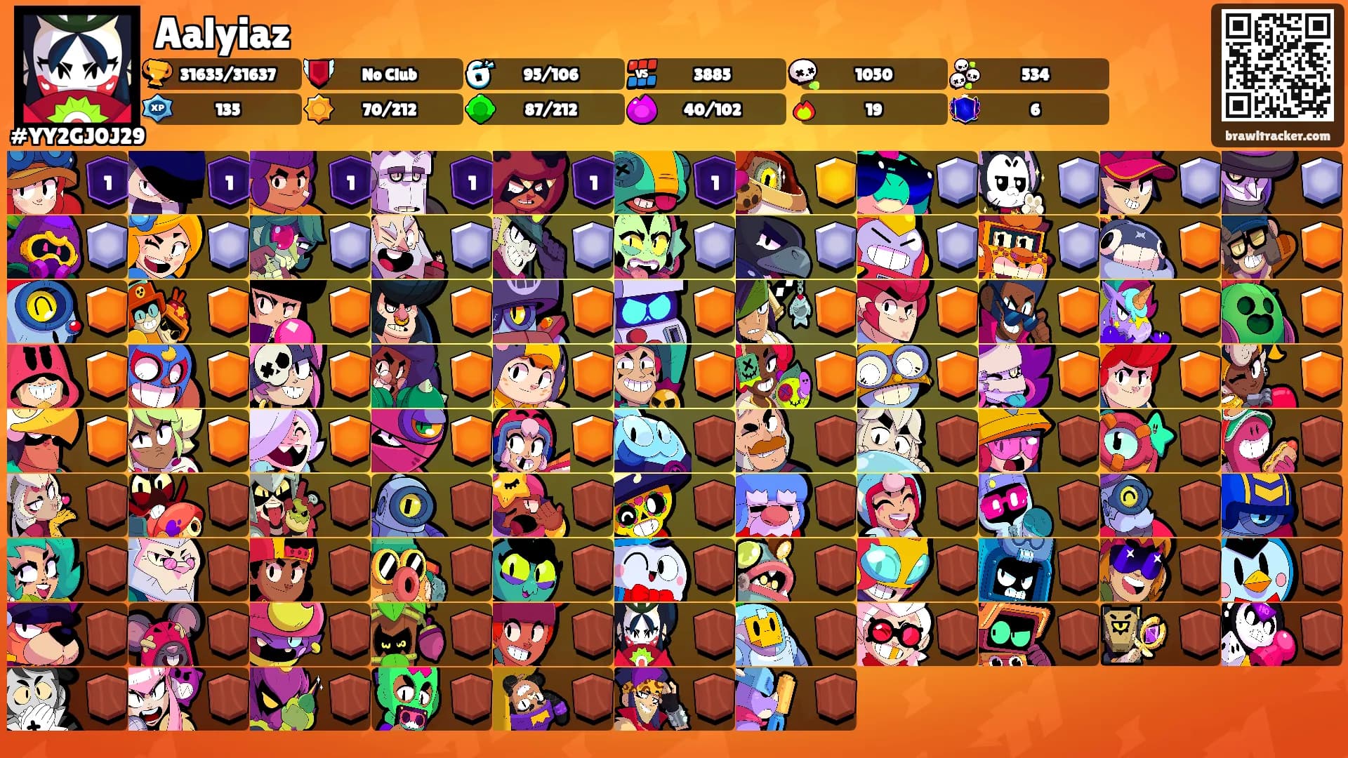 Aalyiaz's Ranks