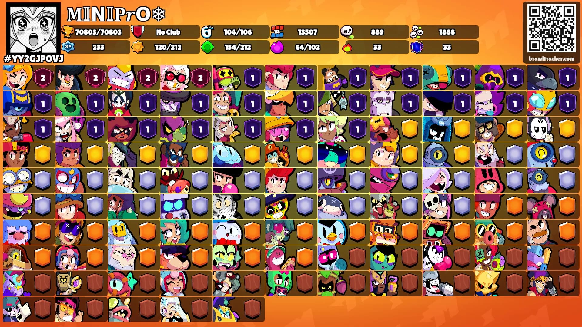𝐌𝕀𝗡𝕀𝐏𝒓𝗢❄'s Ranks