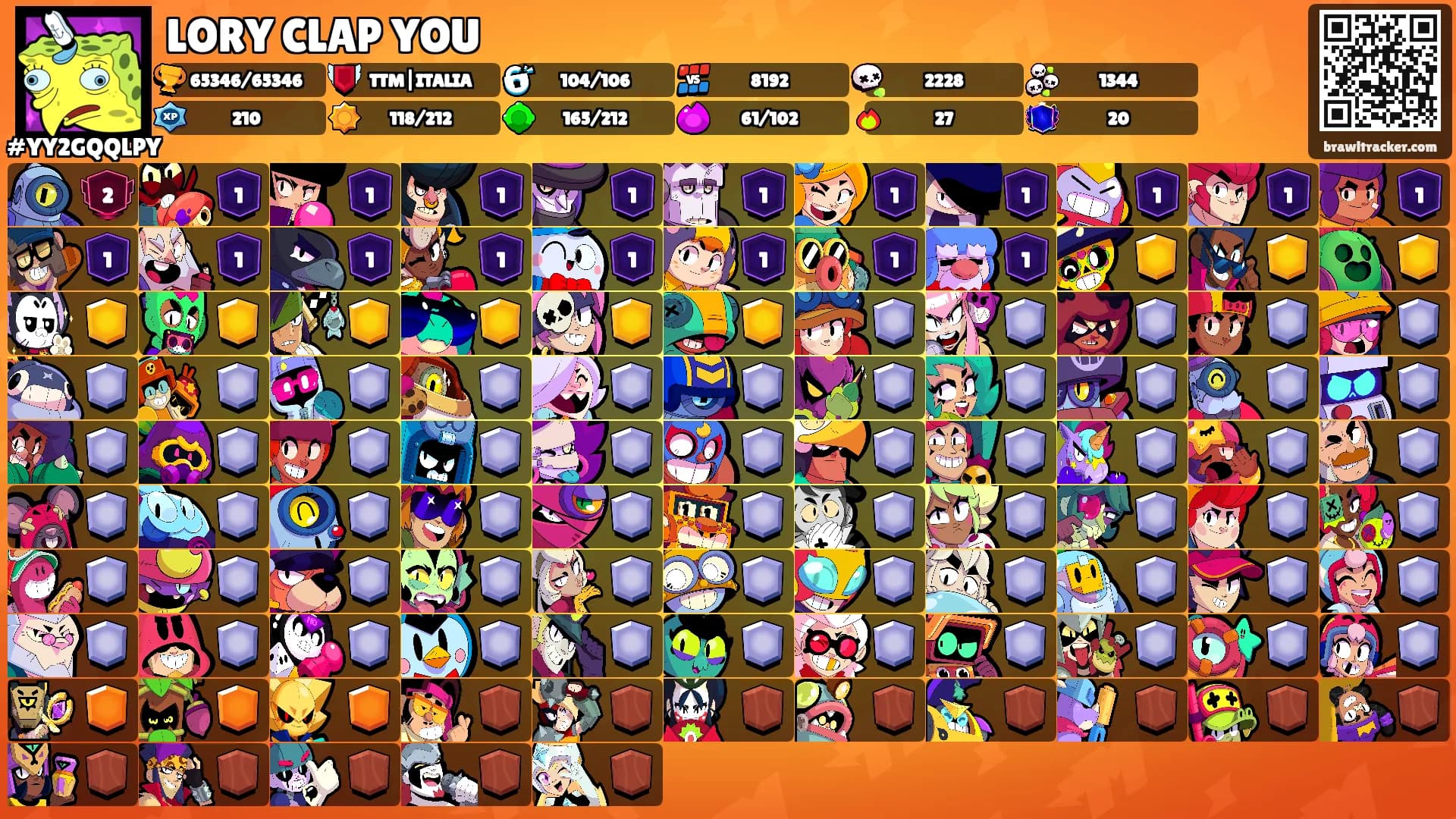 LORY CLAP YOU's Ranks