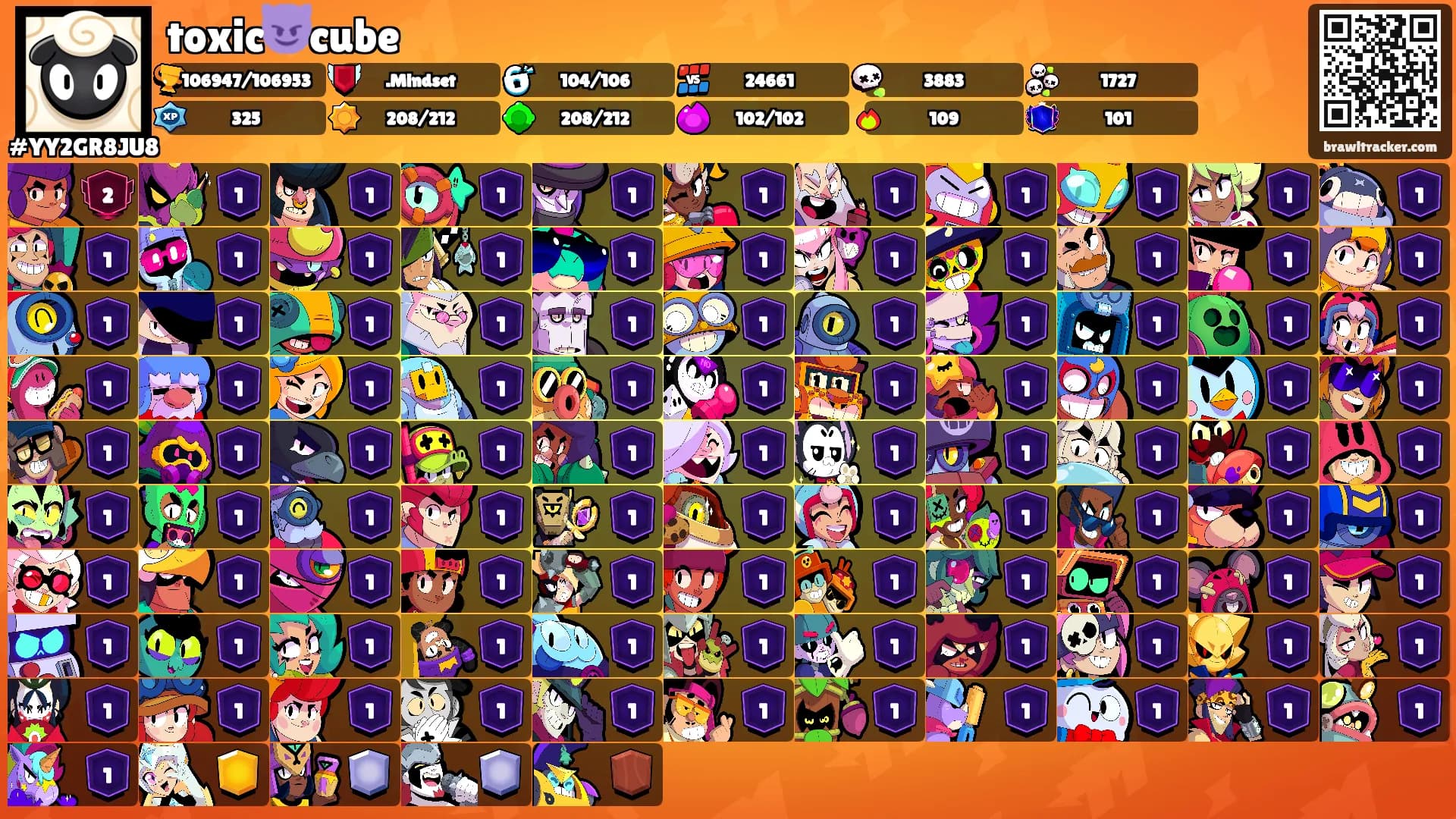 toxic😈cube's Ranks