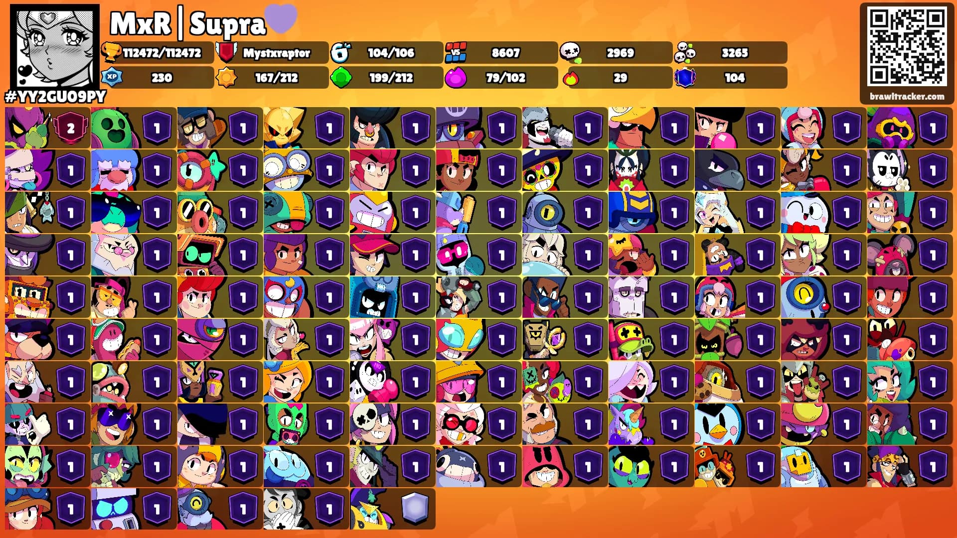 MxR|Supra💜's Ranks