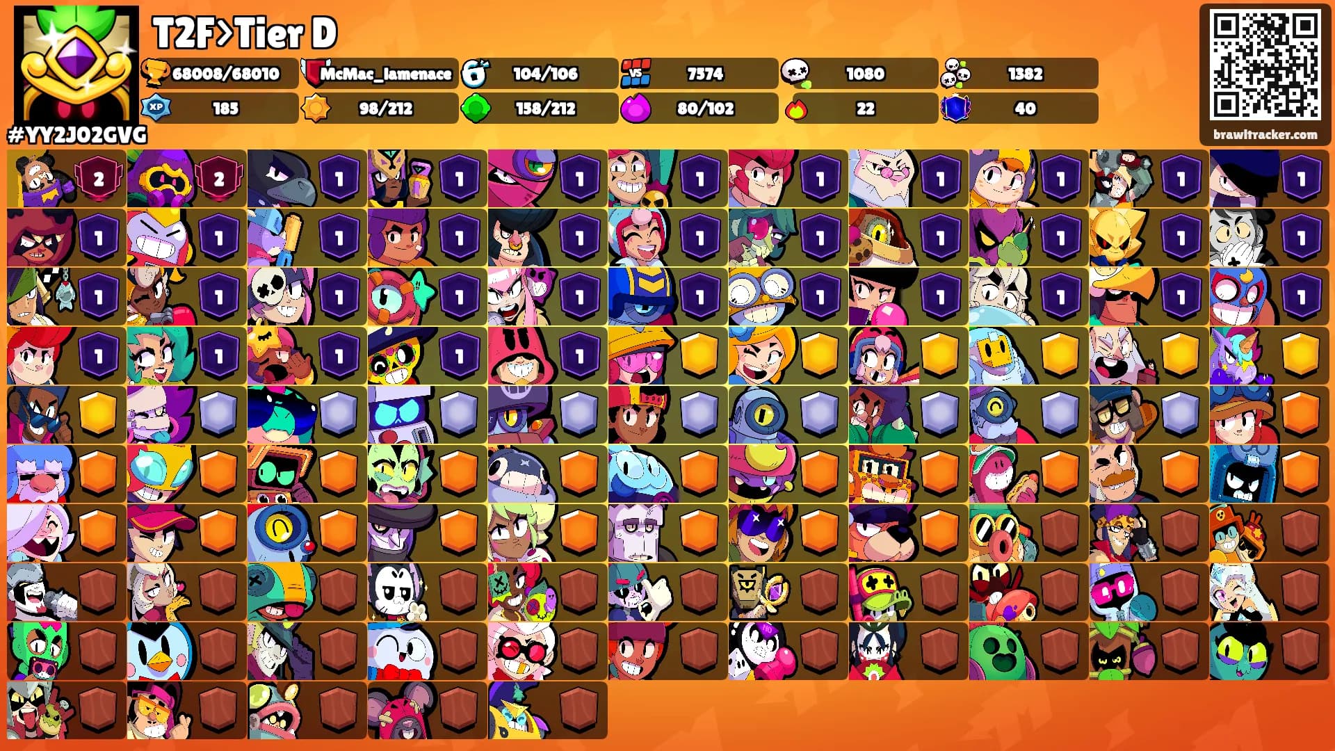 T2F>Tier D's Ranks