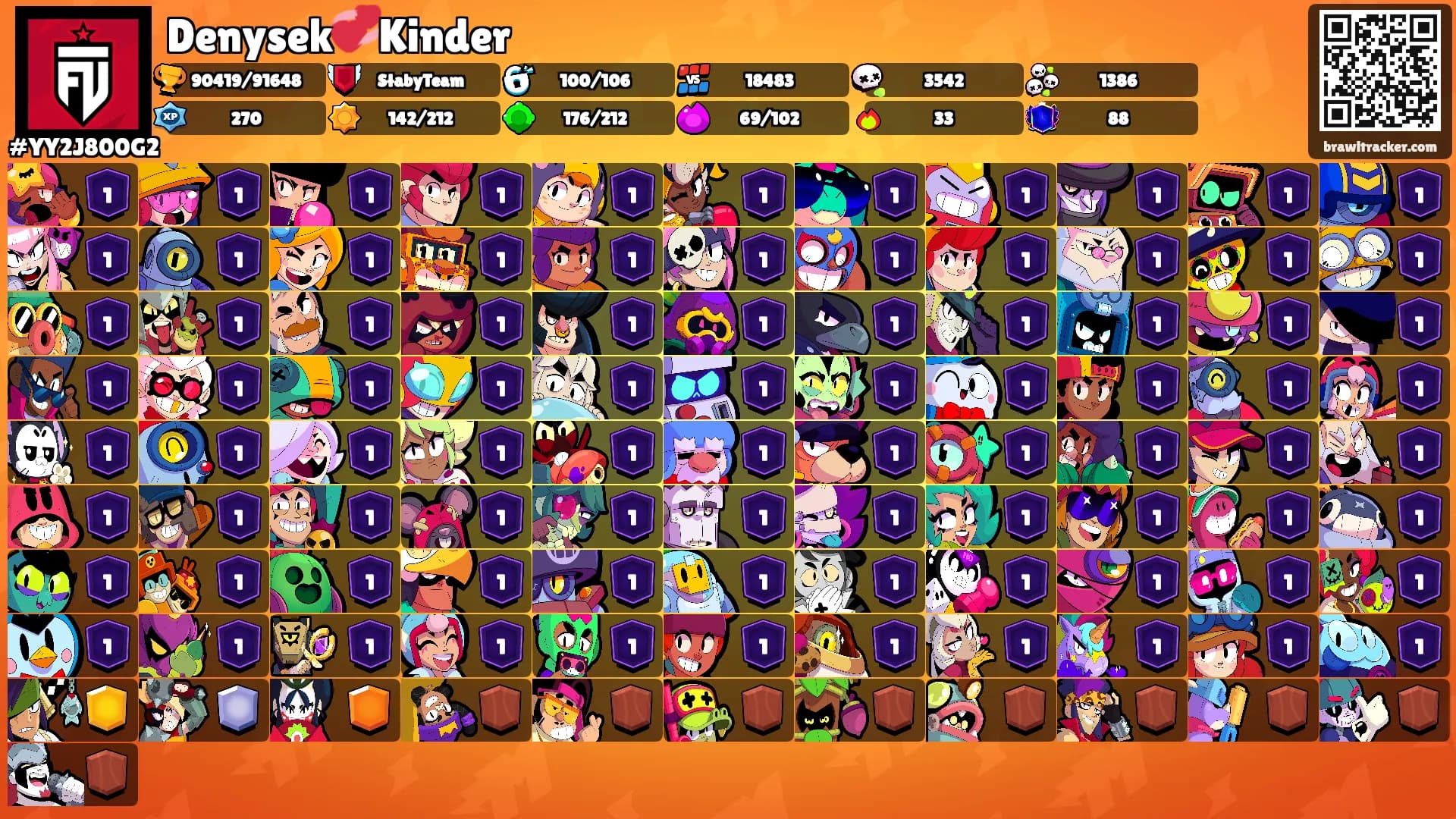 Denysek💞Kinder's Ranks