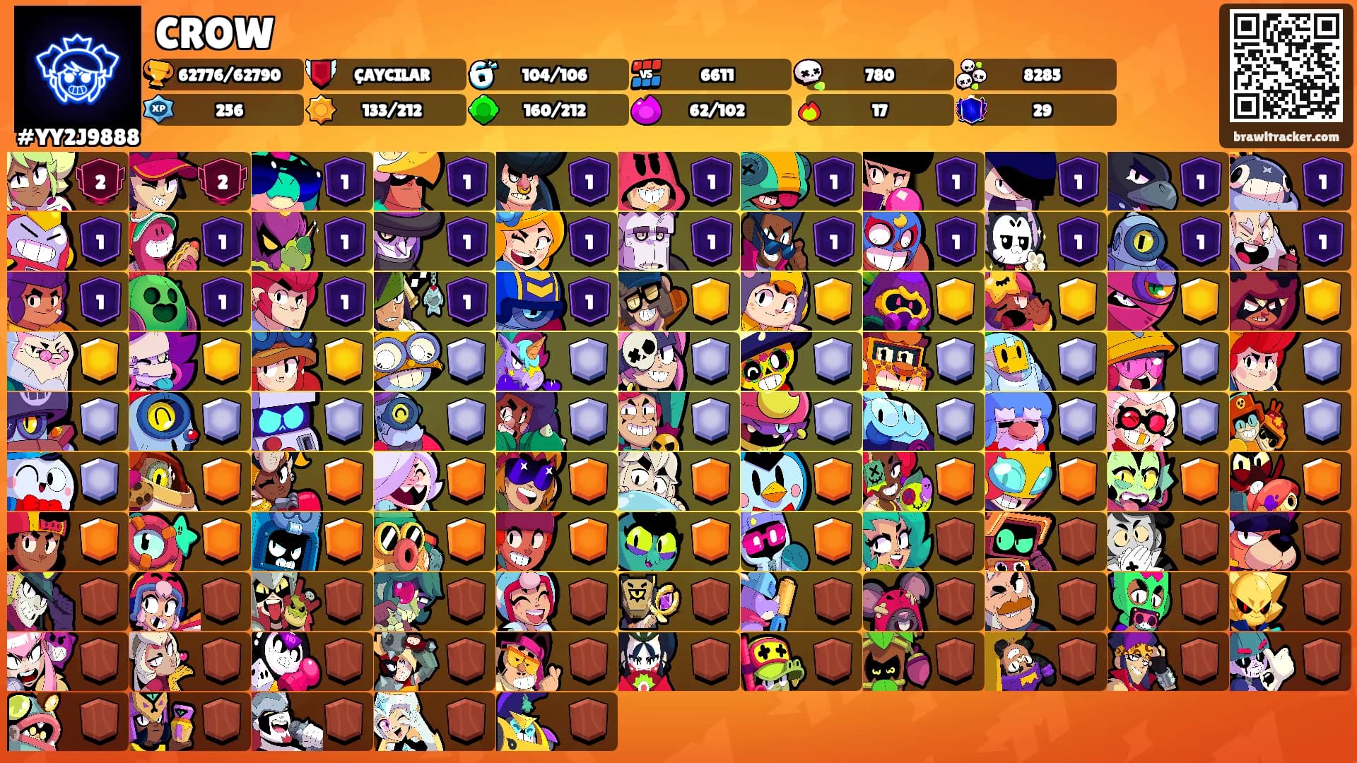 CROW's Ranks