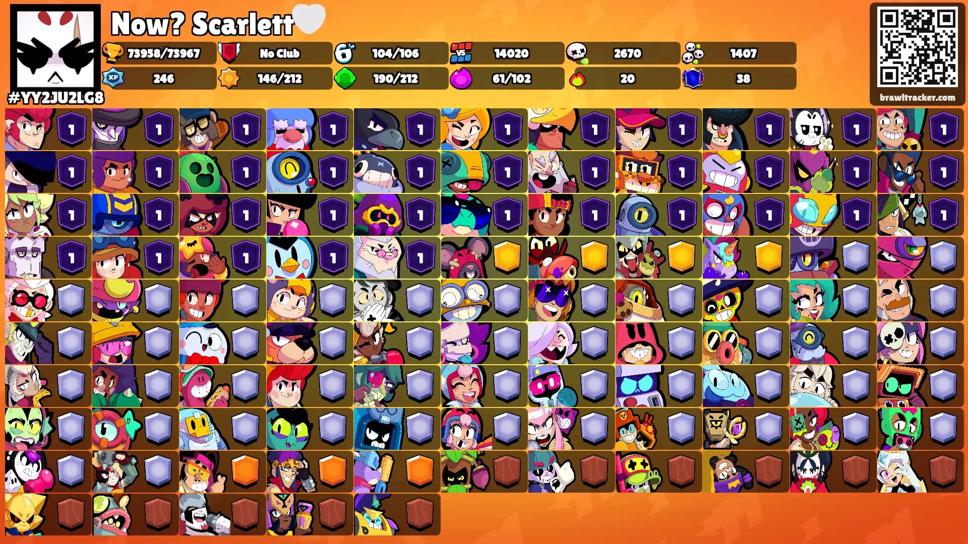 Now? Scarlett🤍's Ranks