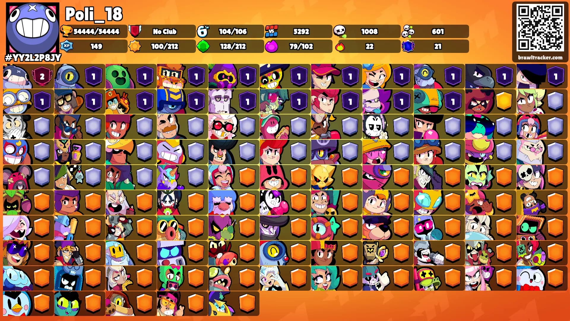 Poli_18's Ranks