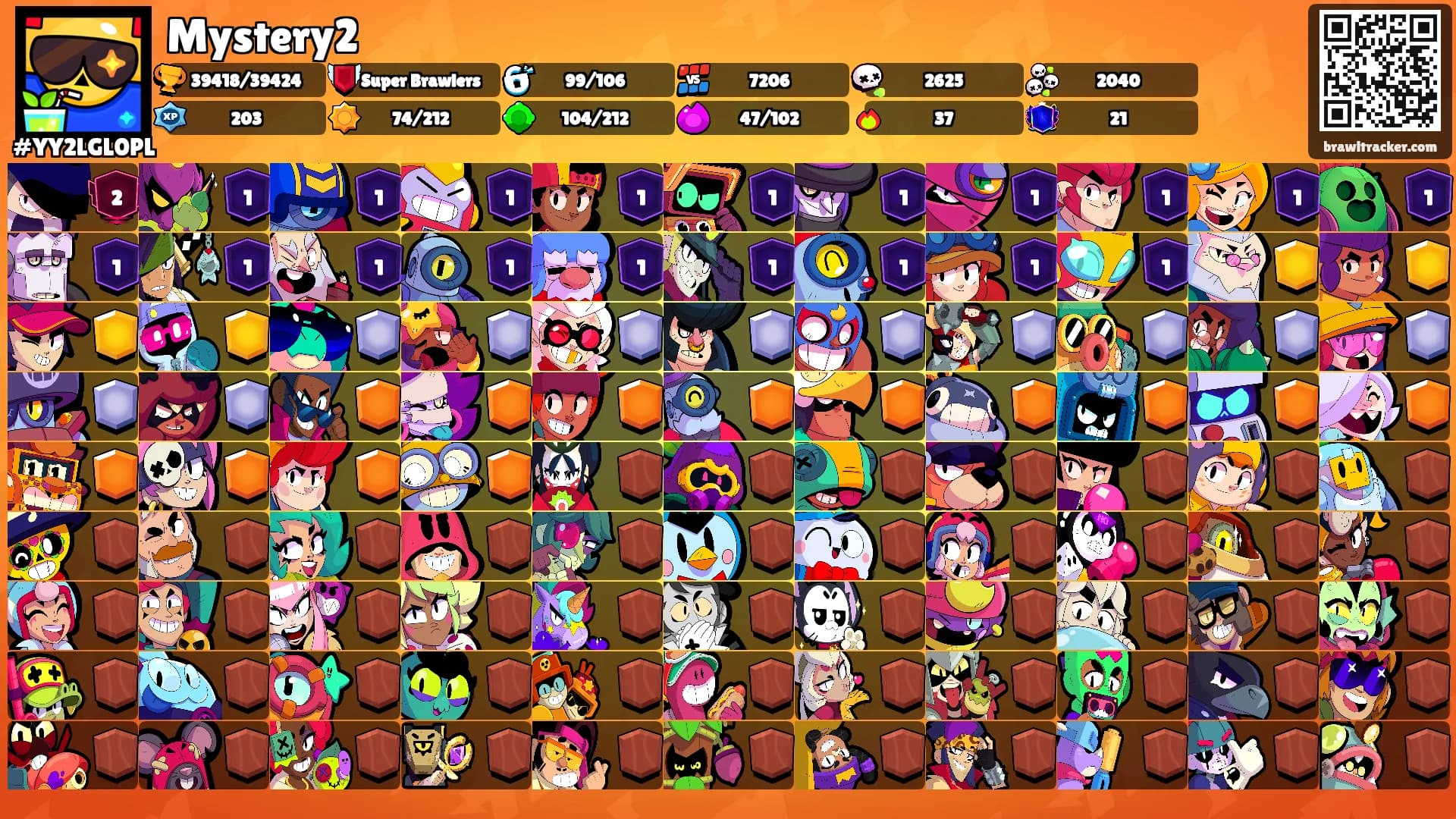 Mystery2's Ranks
