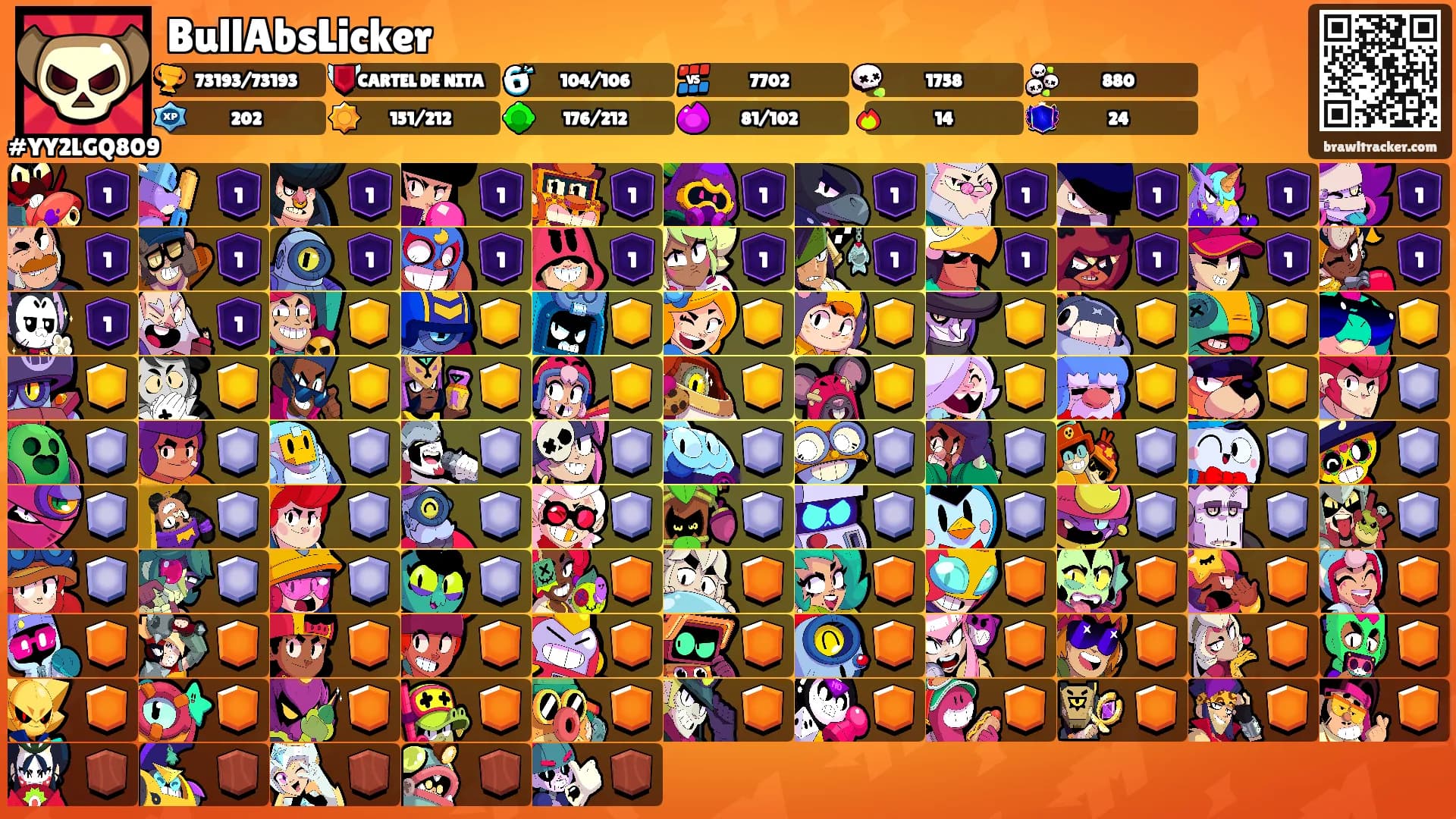BullAbsLicker's Ranks