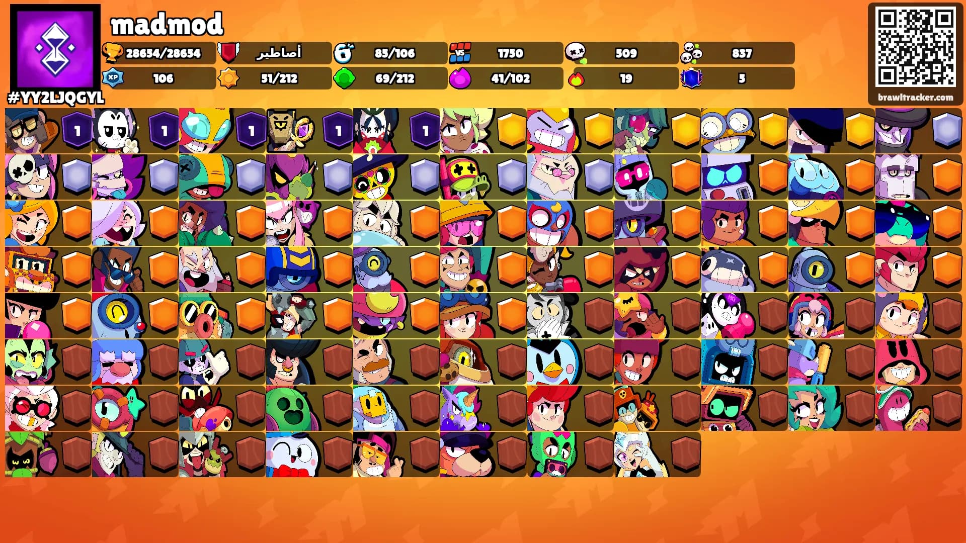 madmod's Ranks