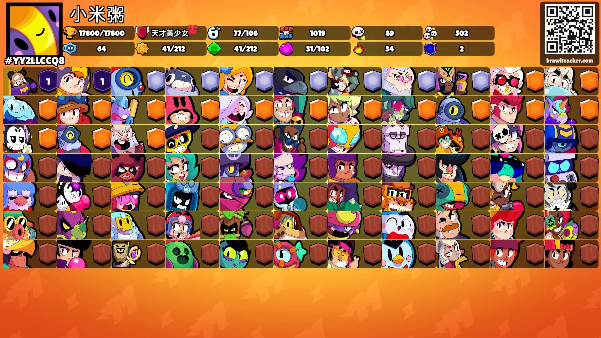 小米粥's Ranks