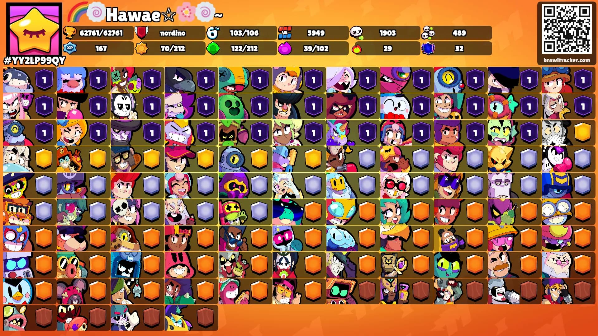 🌈🍥Hawae☆🌸🍥~'s Ranks