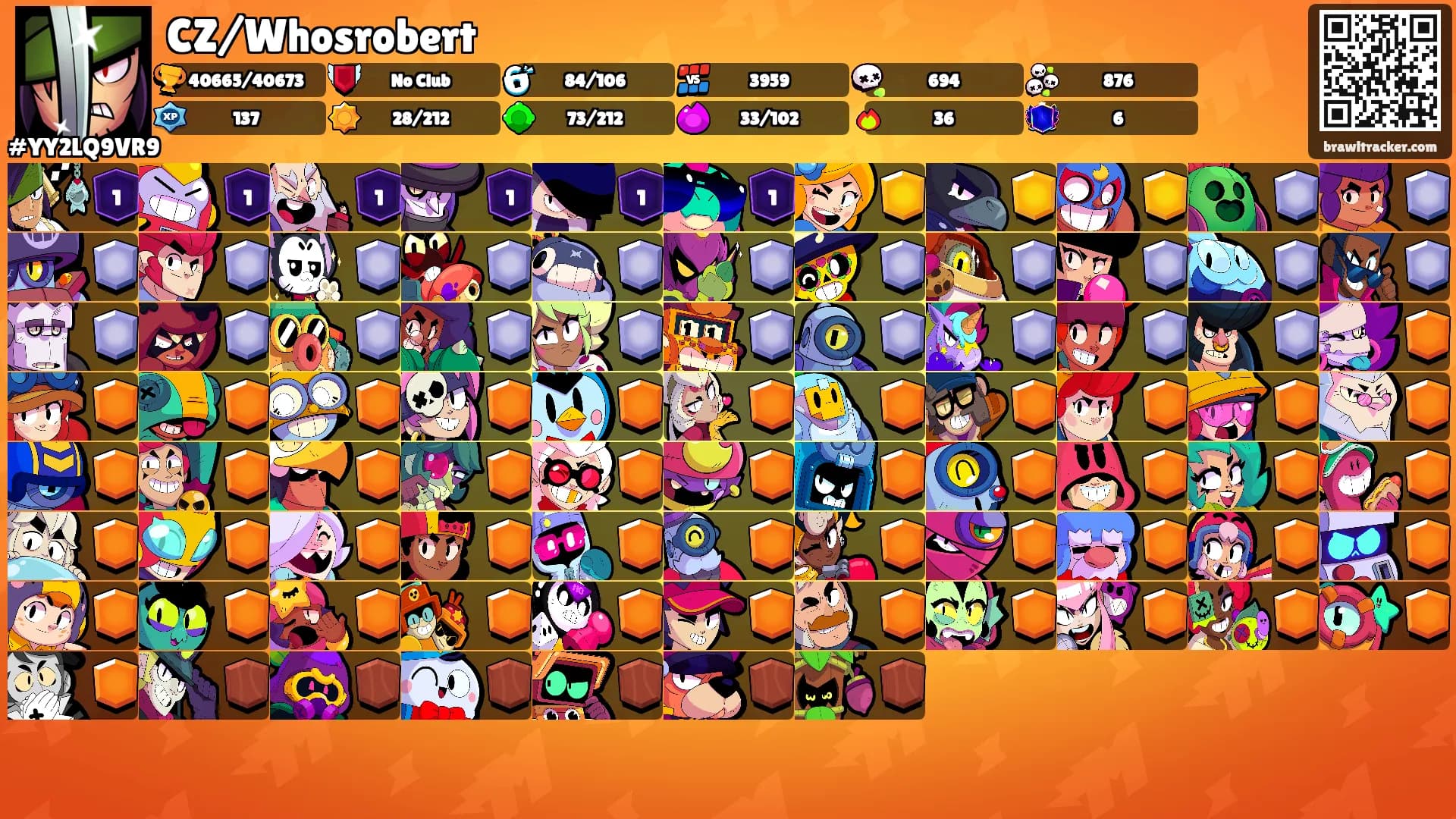CZ/Whosrobert's Ranks