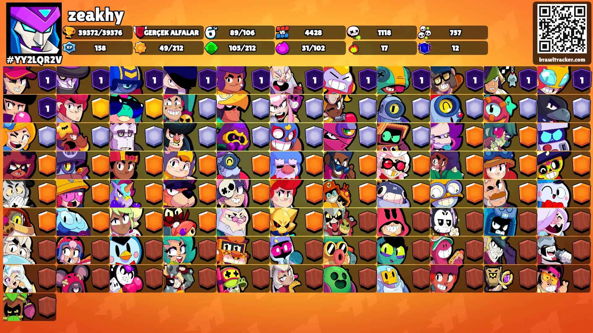zeakhy's Ranks