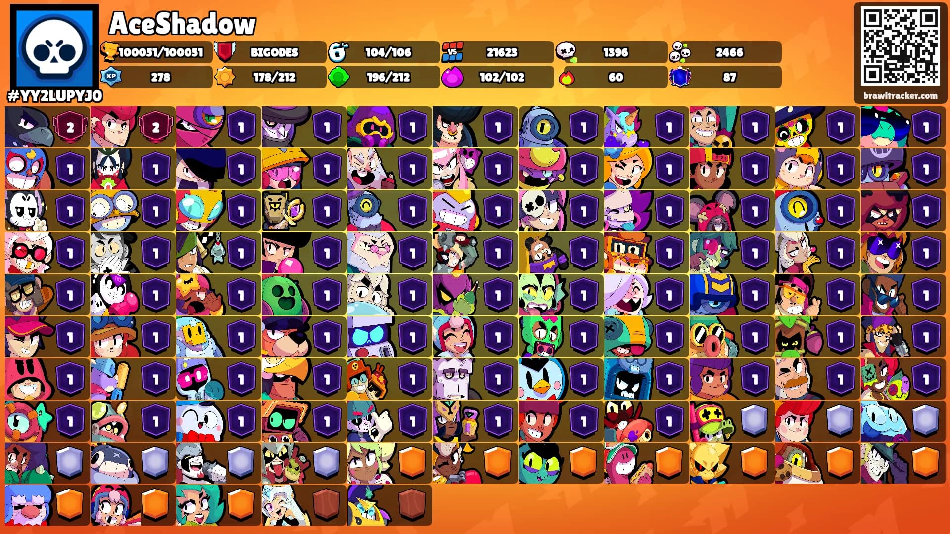 AceShadow's Ranks