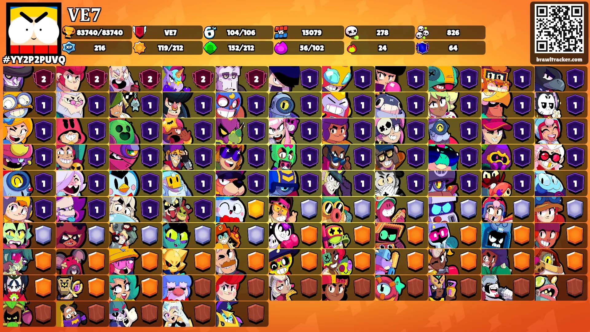 𝐕𝐄𝟕's Ranks