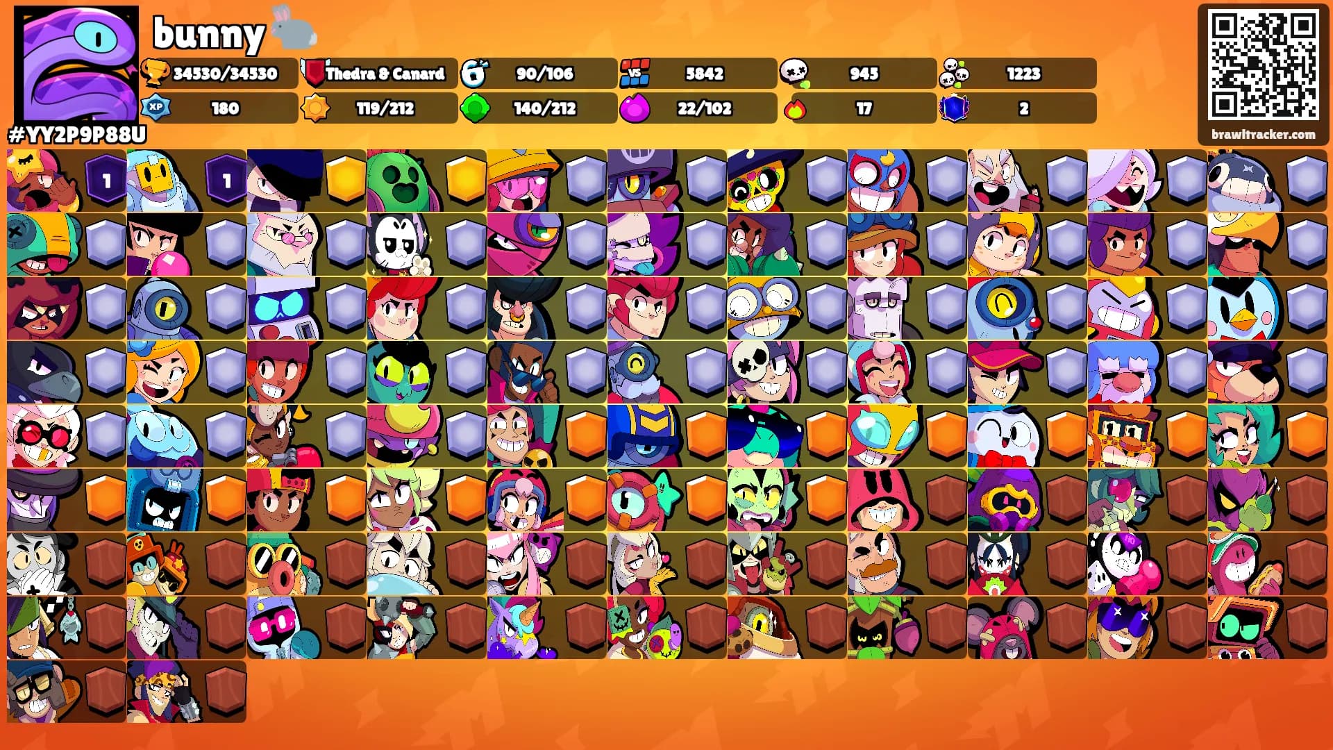 bunny 🐇's Ranks