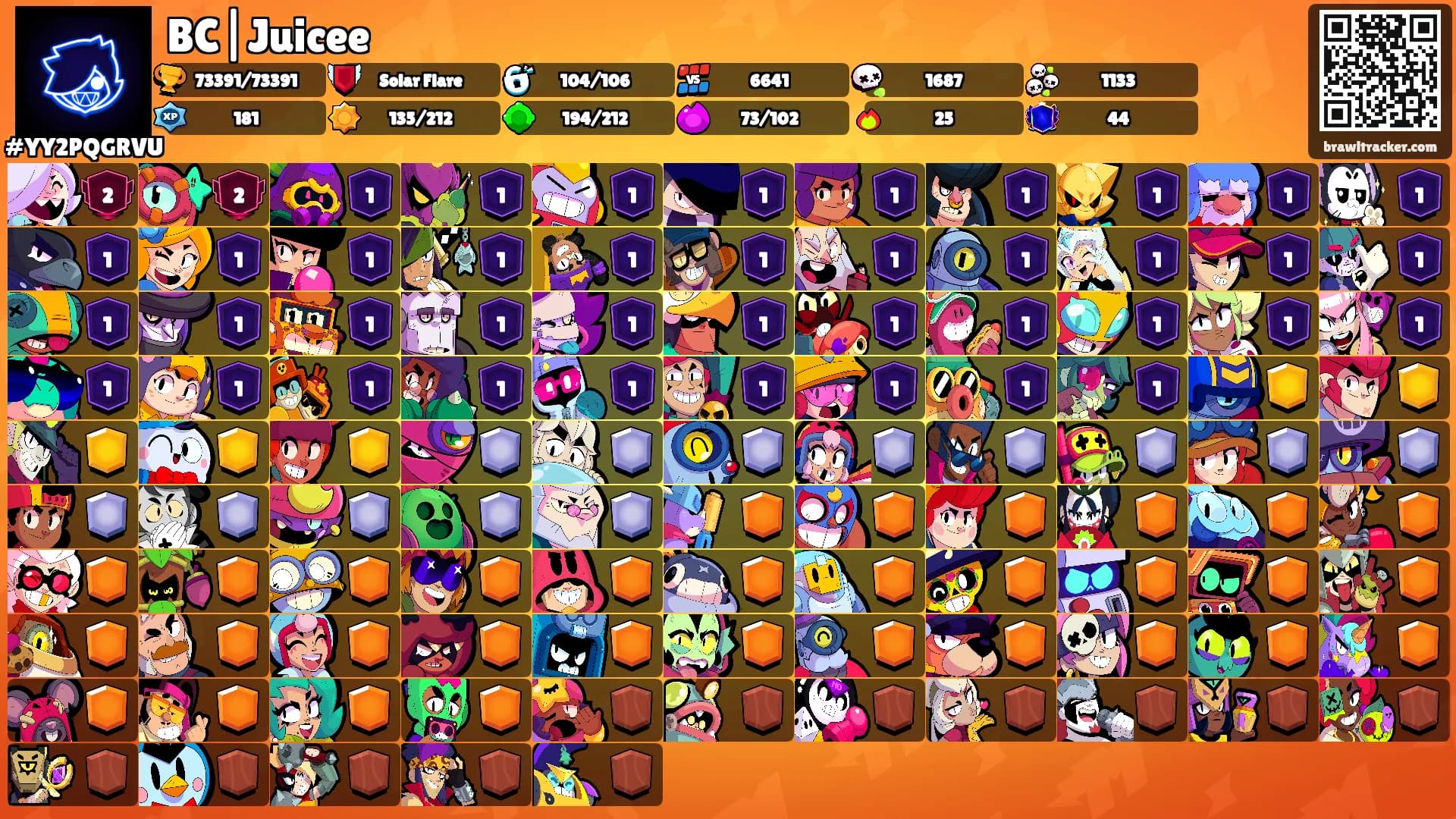 BC|Juicee's Ranks