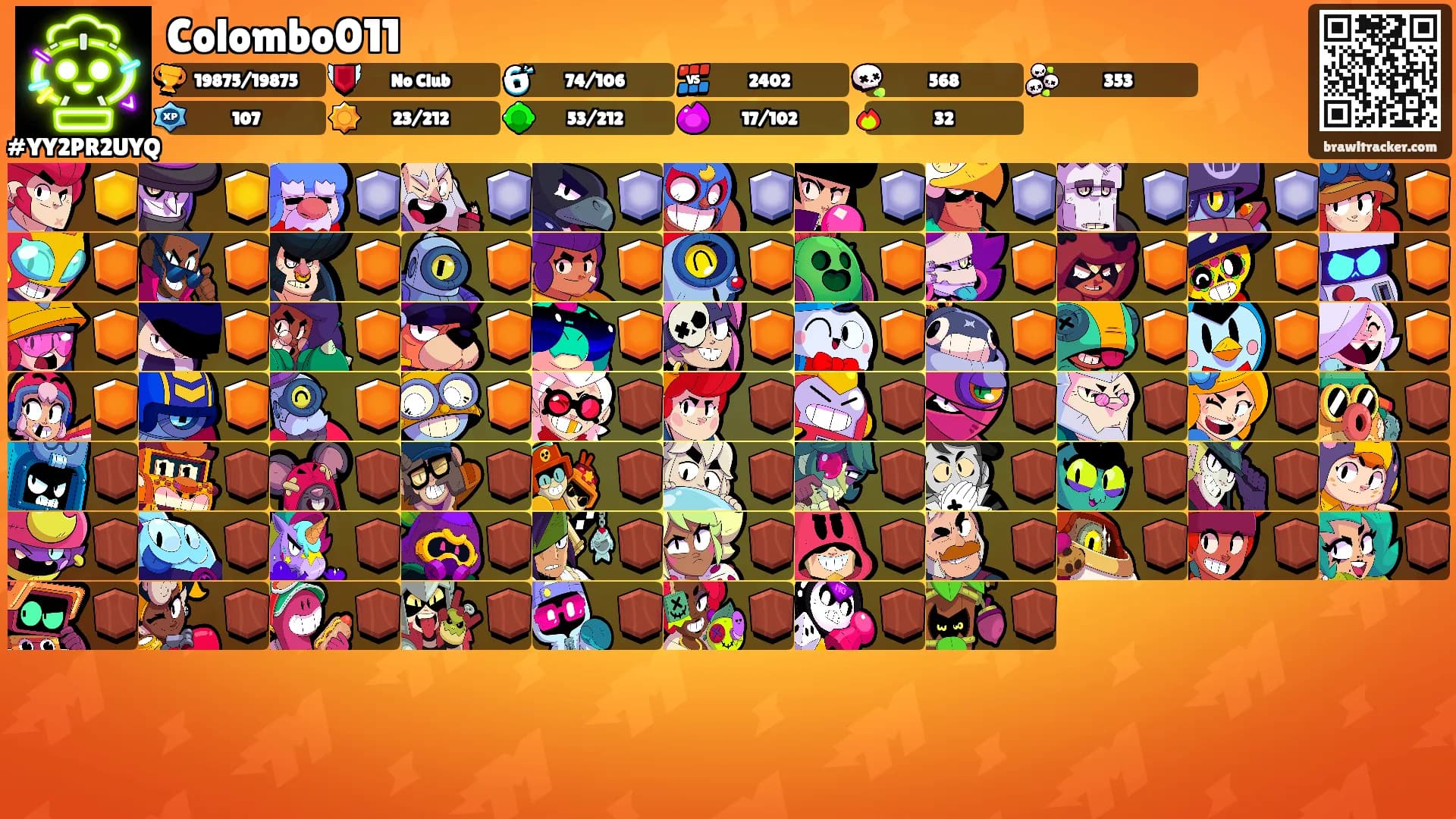 Colombo011's Ranks