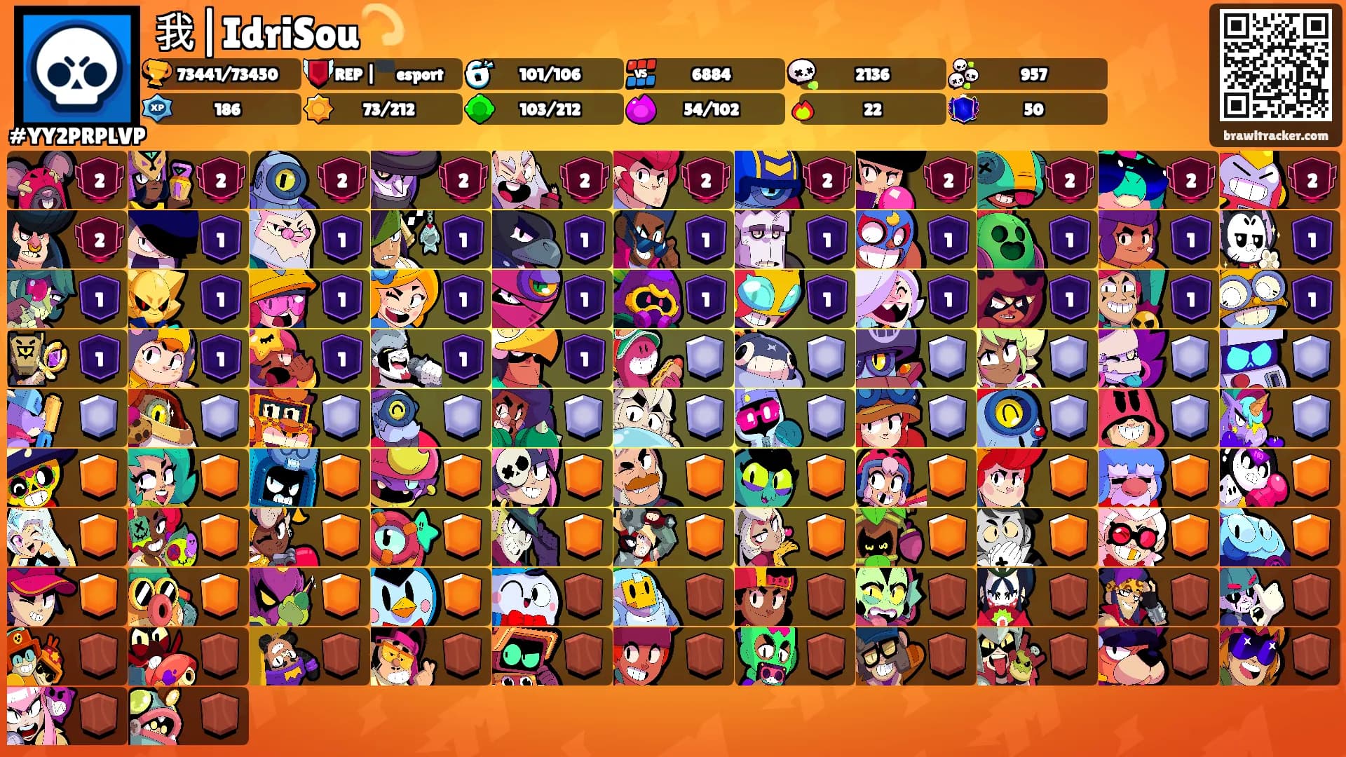 我|IdriSou💫's Ranks