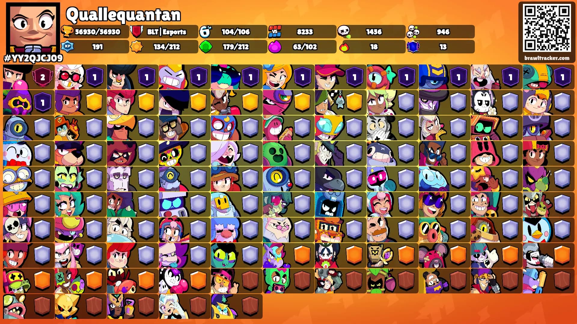 Quallequantan's Ranks