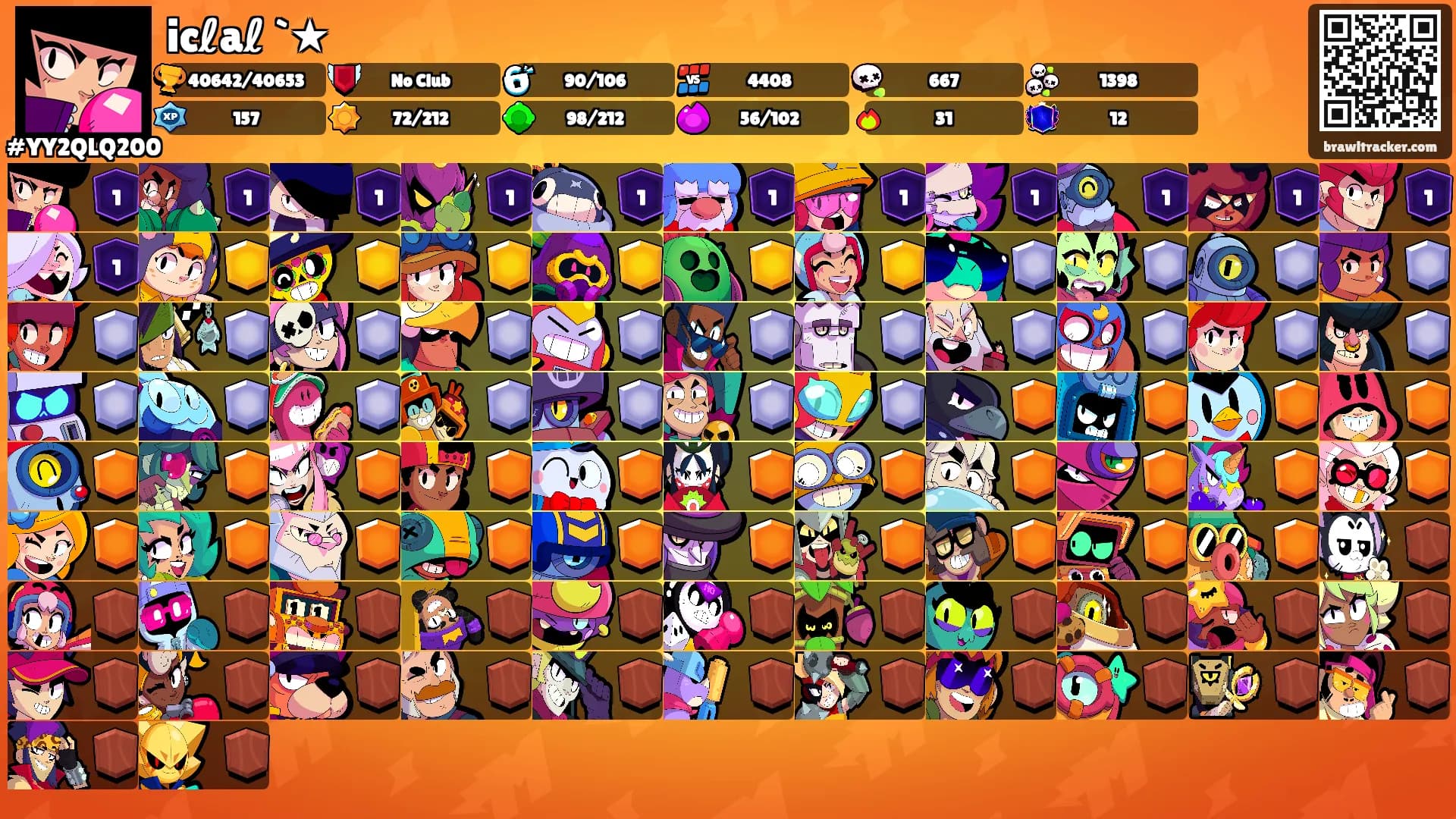 icℓaℓ `★'s Ranks