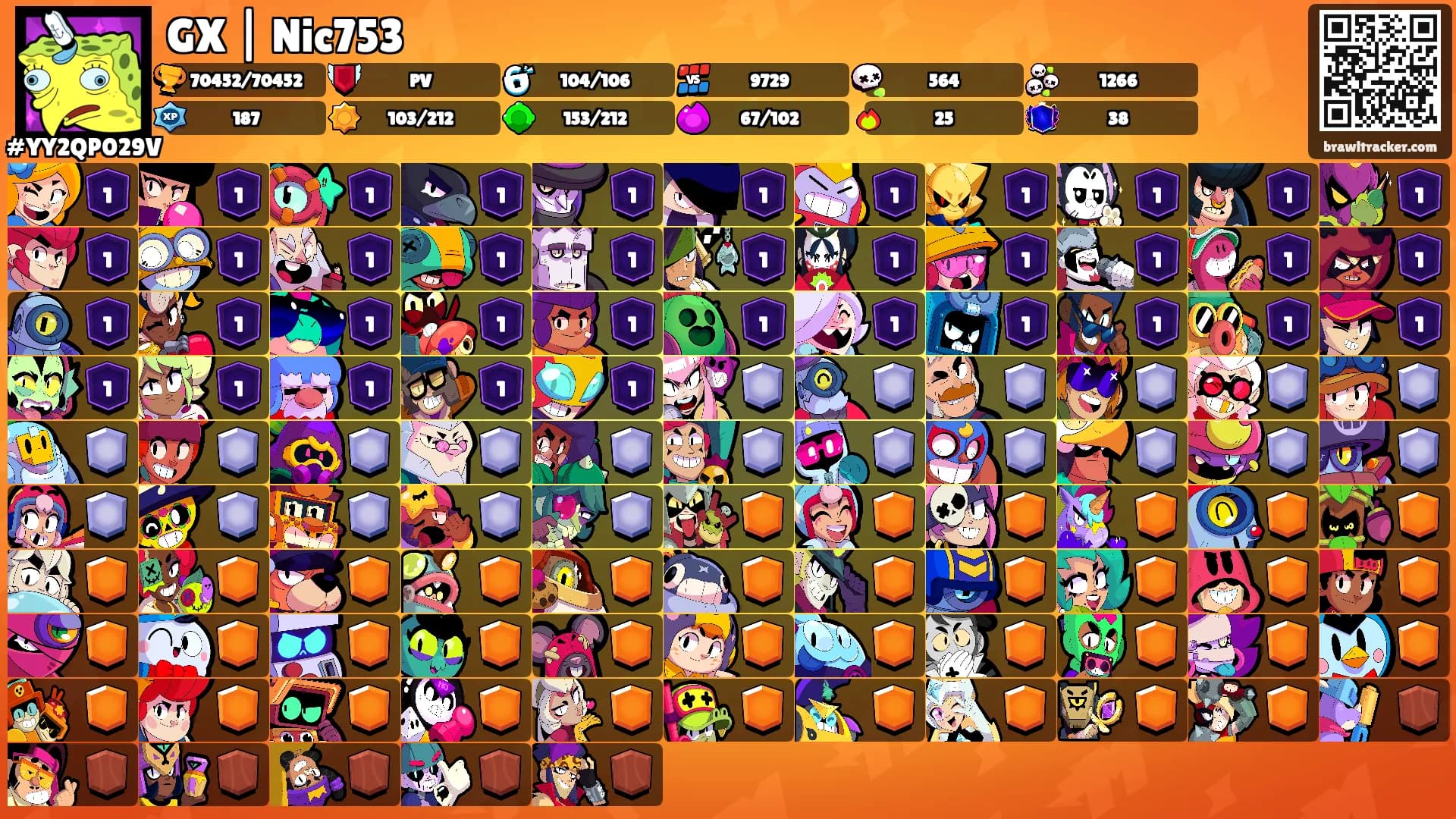 GX | Nic753's Ranks
