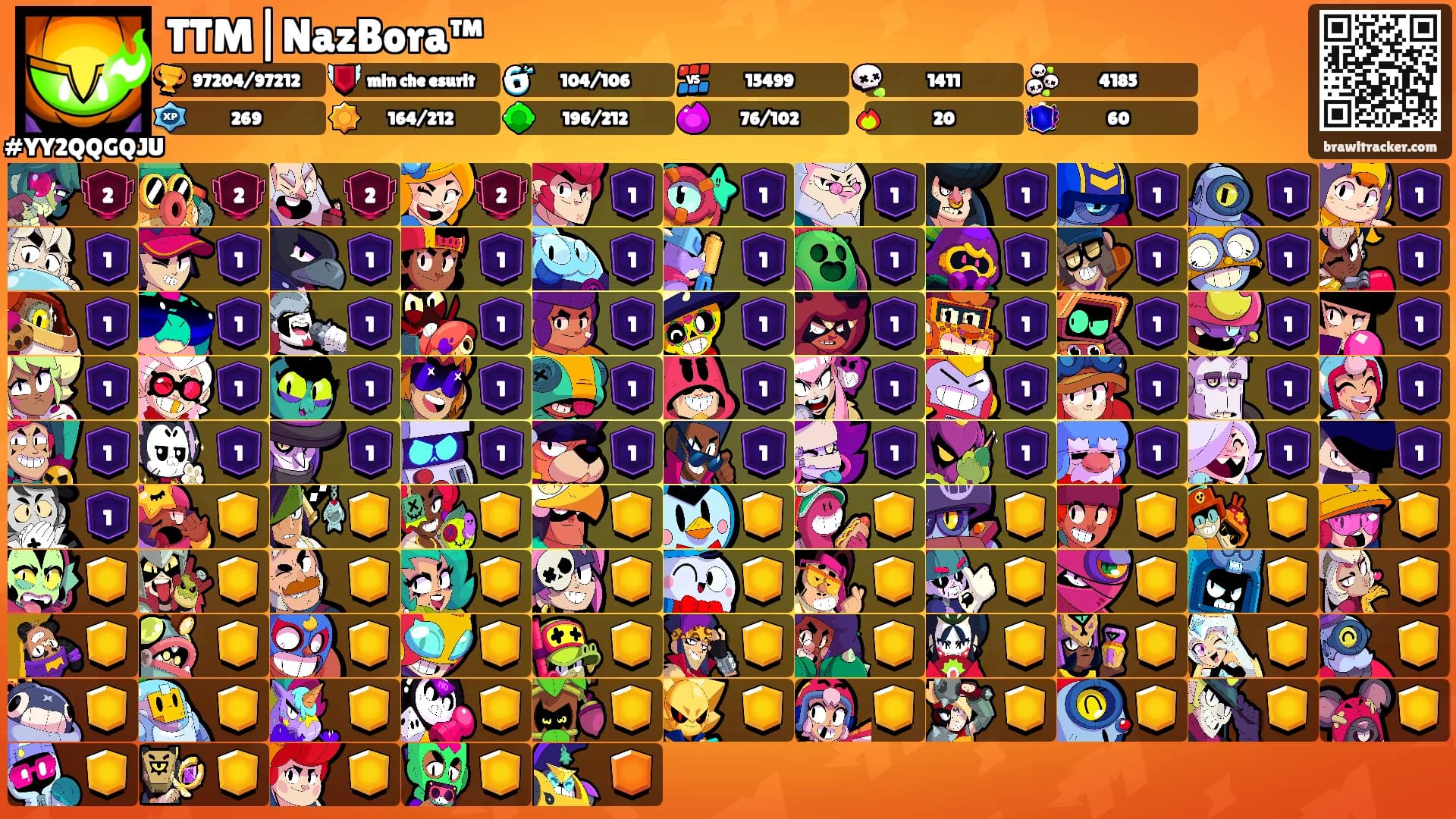 TTM|NazBora™'s Ranks