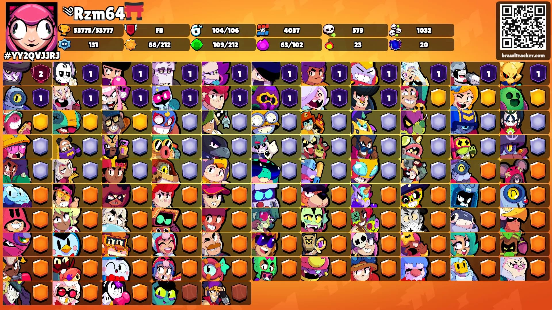 ༄Rzm64⛩️'s Ranks