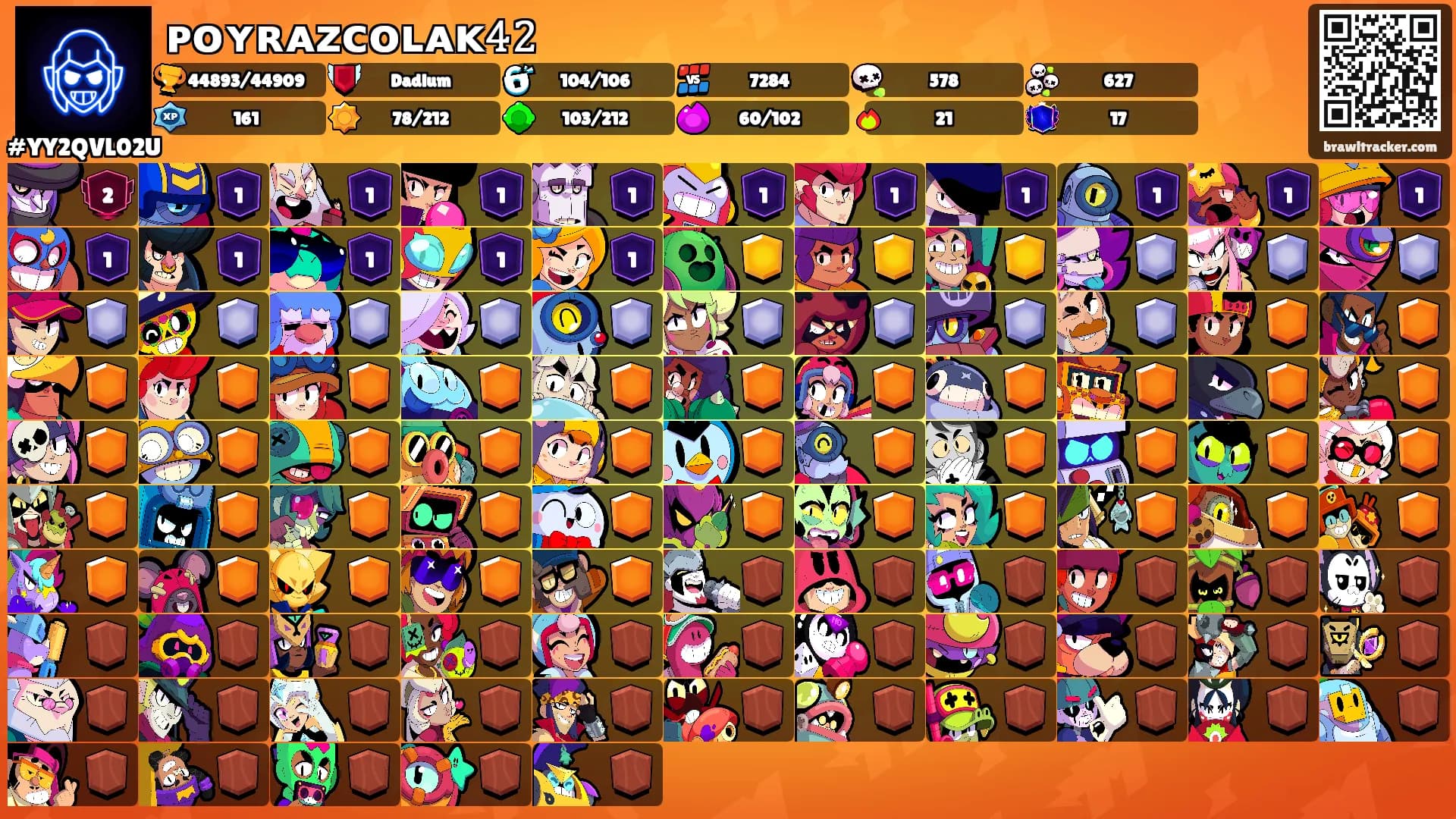 ᴘᴏʏʀᴀᴢᴄᴏʟᴀᴋ𝟺𝟸's Ranks