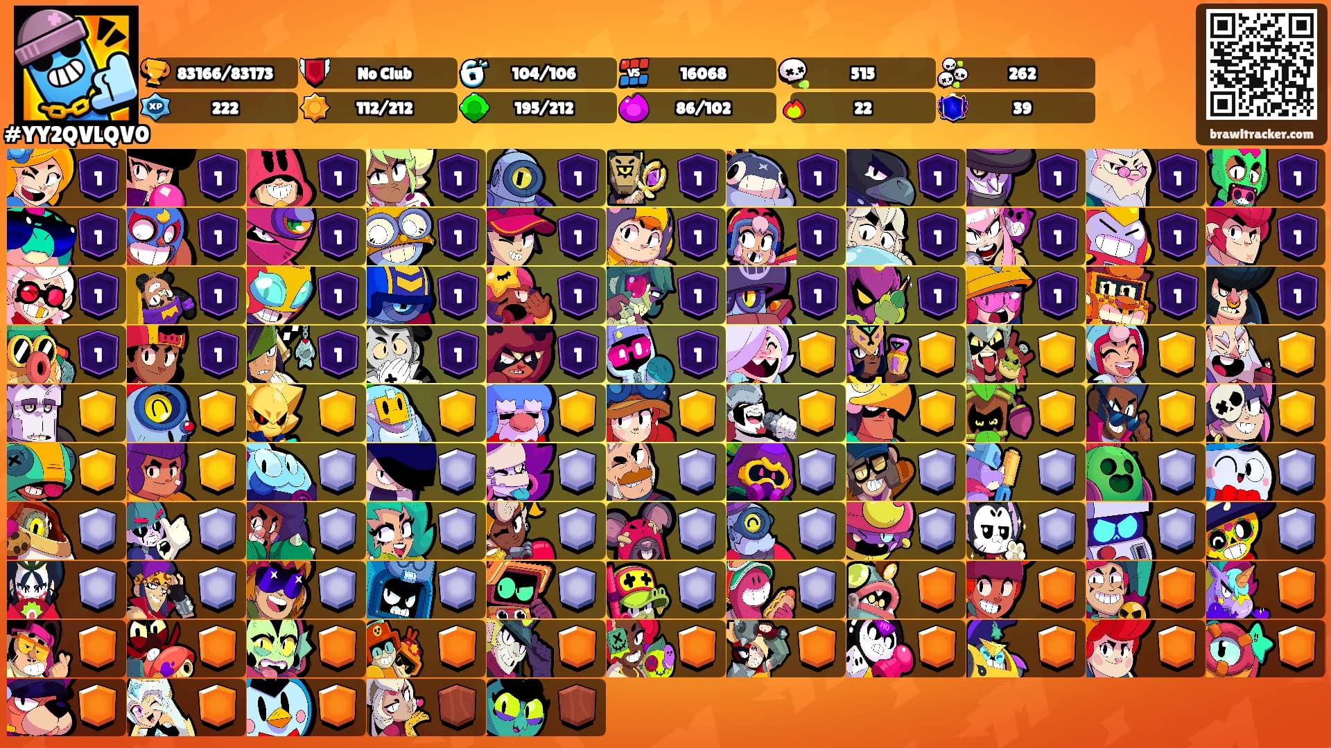 ㅤㅤㅤㅤ's Ranks