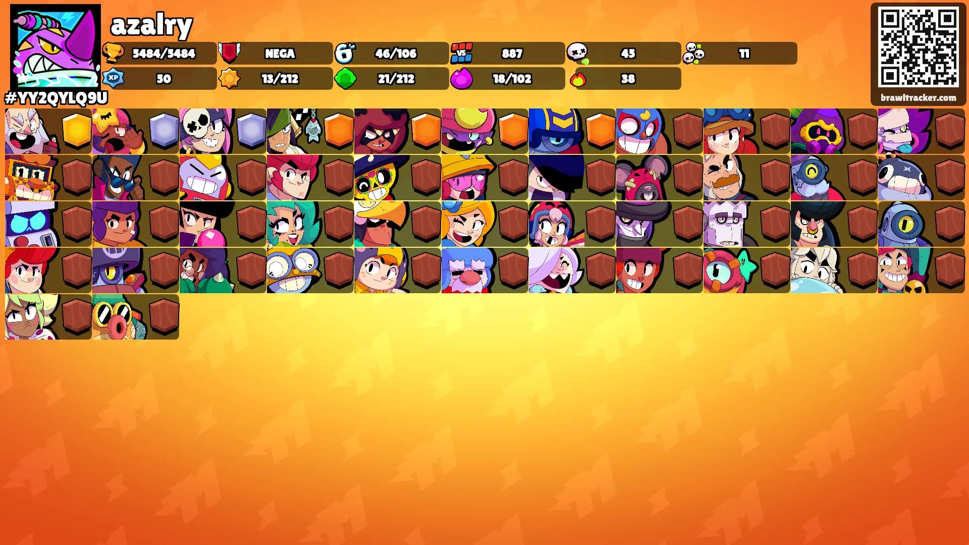azalry's Ranks