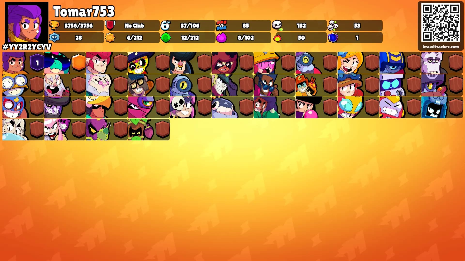 Tomar753's Ranks