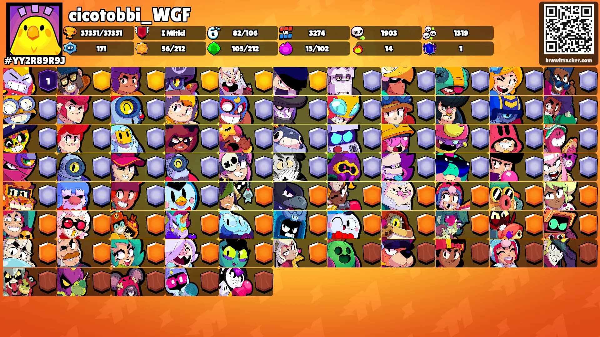 cicotobbi_WGF's Ranks