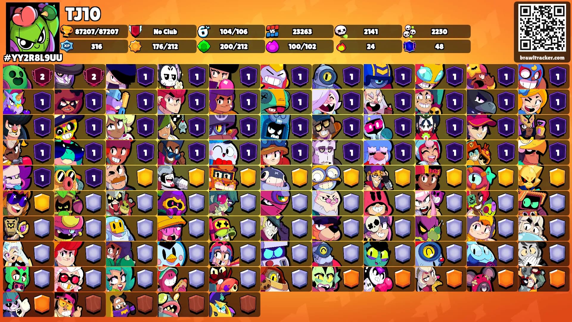 TJ10's Ranks